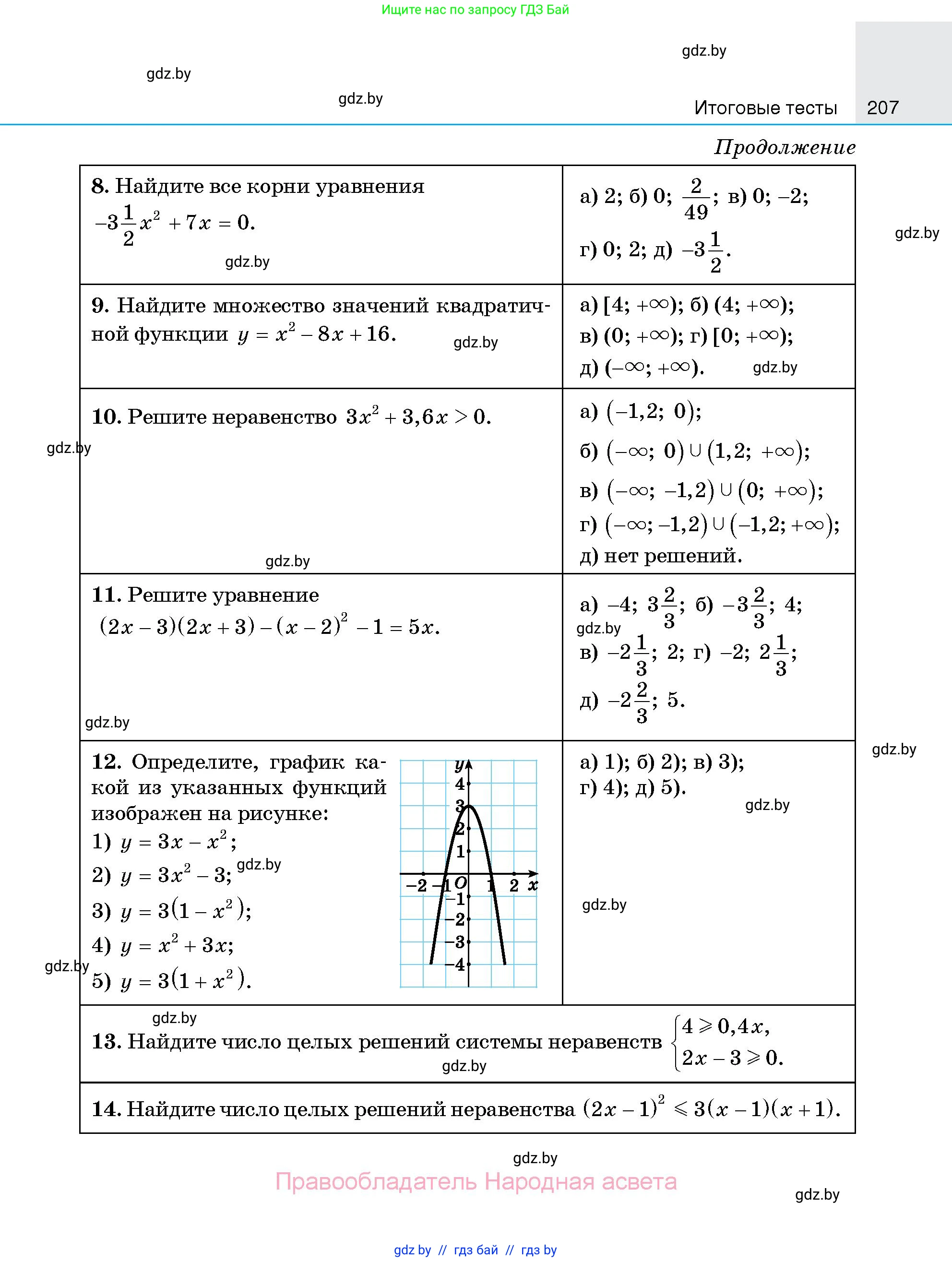 Алгебра, 7-9 класс Сборник задач, авторы: Арефьева Ирина Глебовна, Пирютко Ольга Николаевна, издательство Народная асвета, Минск, 2020, страница 207