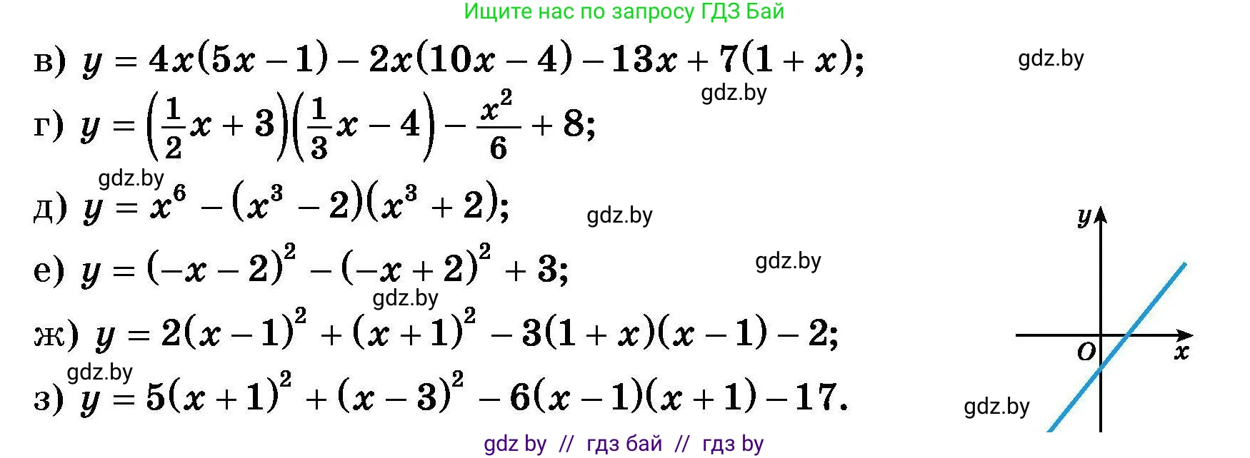 Алгебра, 7-9 класс Сборник задач, авторы: Арефьева Ирина Глебовна, Пирютко Ольга Николаевна, издательство Народная асвета, Минск, 2020, страница 79, номер 17.35, Условие (продолжение 2)
