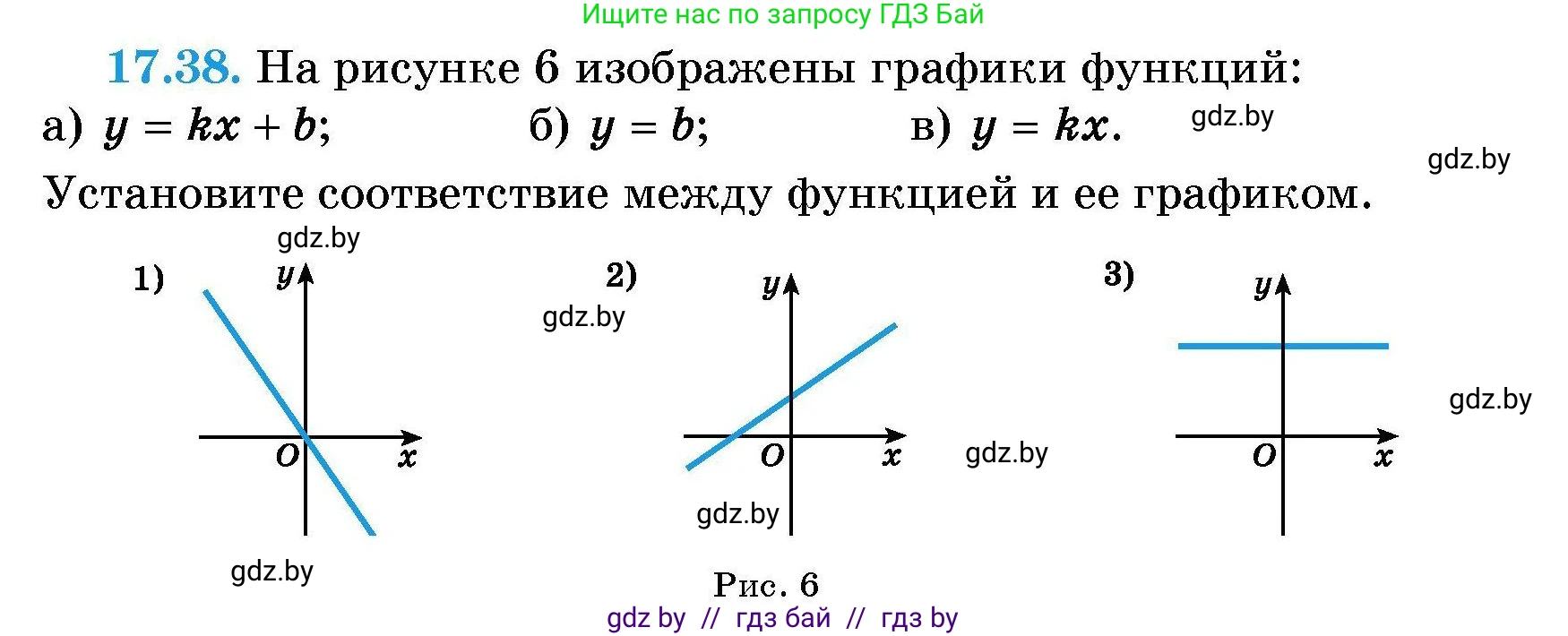 Алгебра, 7-9 класс Сборник задач, авторы: Арефьева Ирина Глебовна, Пирютко Ольга Николаевна, издательство Народная асвета, Минск, 2020, страница 80, номер 17.38, Условие