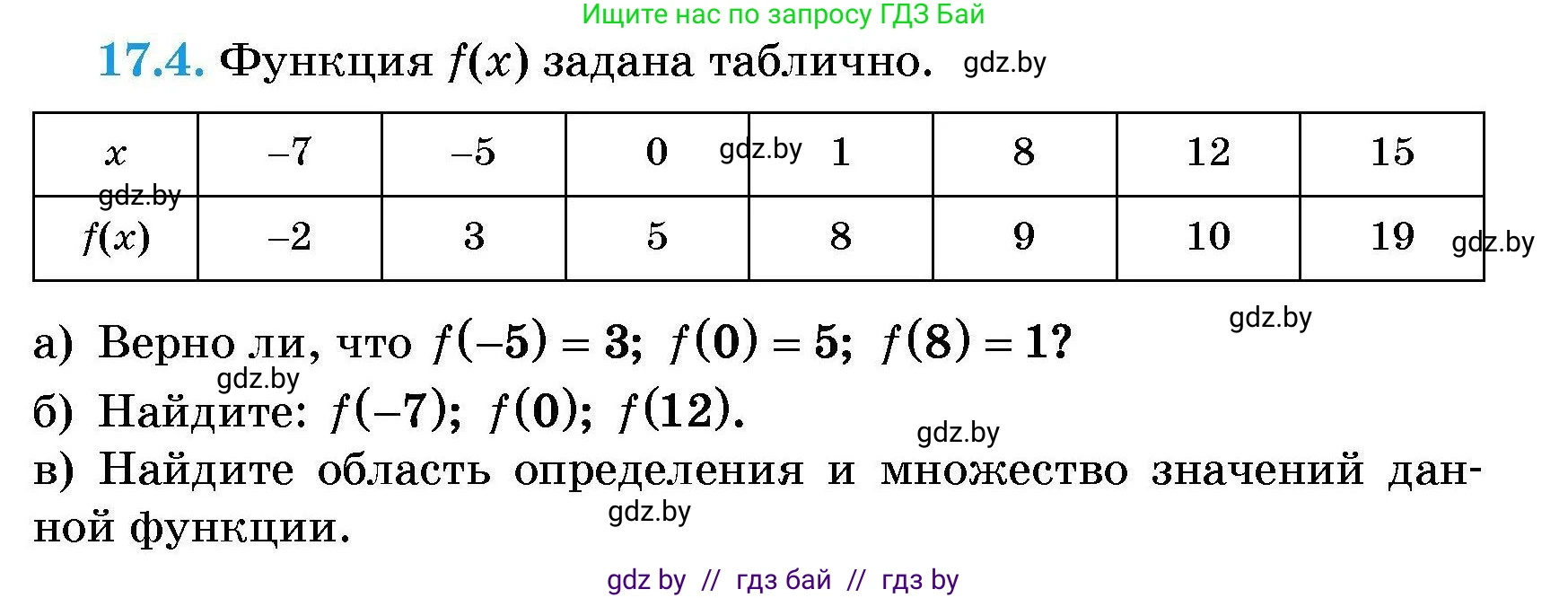 Алгебра, 7-9 класс Сборник задач, авторы: Арефьева Ирина Глебовна, Пирютко Ольга Николаевна, издательство Народная асвета, Минск, 2020, страница 75, номер 17.4, Условие