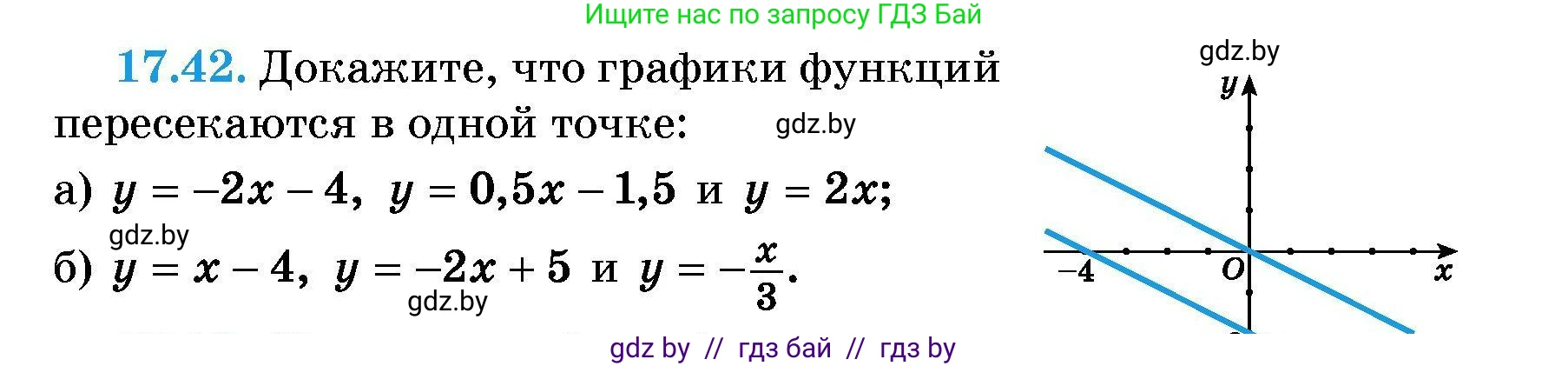Алгебра, 7-9 класс Сборник задач, авторы: Арефьева Ирина Глебовна, Пирютко Ольга Николаевна, издательство Народная асвета, Минск, 2020, страница 81, номер 17.42, Условие