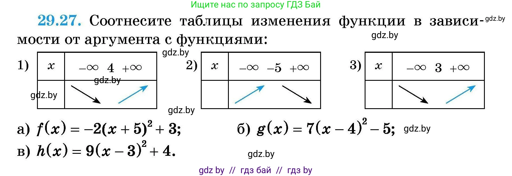 Алгебра, 7-9 класс Сборник задач, авторы: Арефьева Ирина Глебовна, Пирютко Ольга Николаевна, издательство Народная асвета, Минск, 2020, страница 135, номер 29.27, Условие