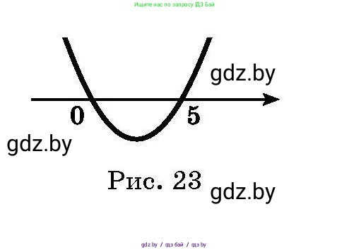 Алгебра, 7-9 класс Сборник задач, авторы: Арефьева Ирина Глебовна, Пирютко Ольга Николаевна, издательство Народная асвета, Минск, 2020, страница 141, номер 30.2, Условие (продолжение 2)