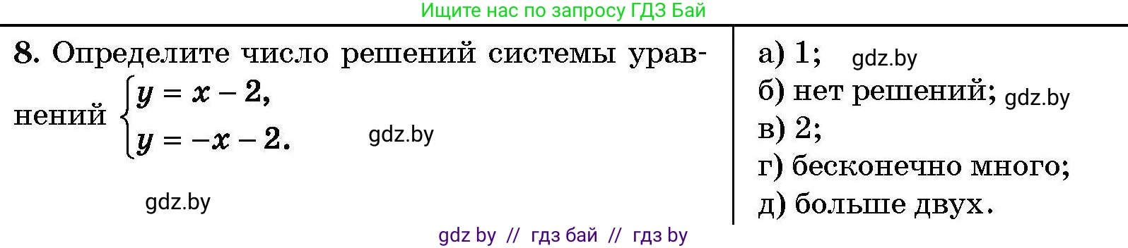 Алгебра, 7-9 класс Сборник задач, авторы: Арефьева Ирина Глебовна, Пирютко Ольга Николаевна, издательство Народная асвета, Минск, 2020, страница 204, номер 8, Условие