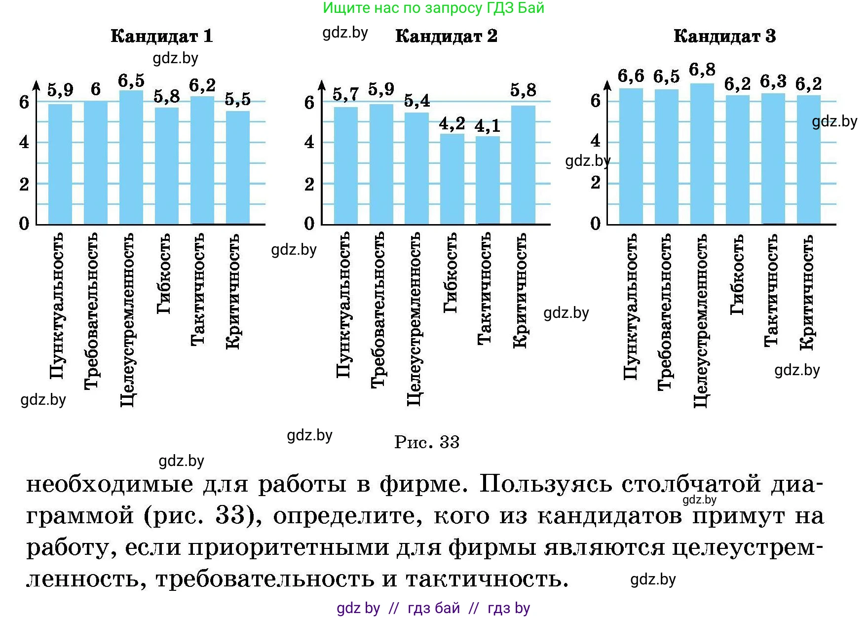 Алгебра, 7-9 класс Сборник задач, авторы: Арефьева Ирина Глебовна, Пирютко Ольга Николаевна, издательство Народная асвета, Минск, 2020, страница 211, номер 5, Условие (продолжение 2)