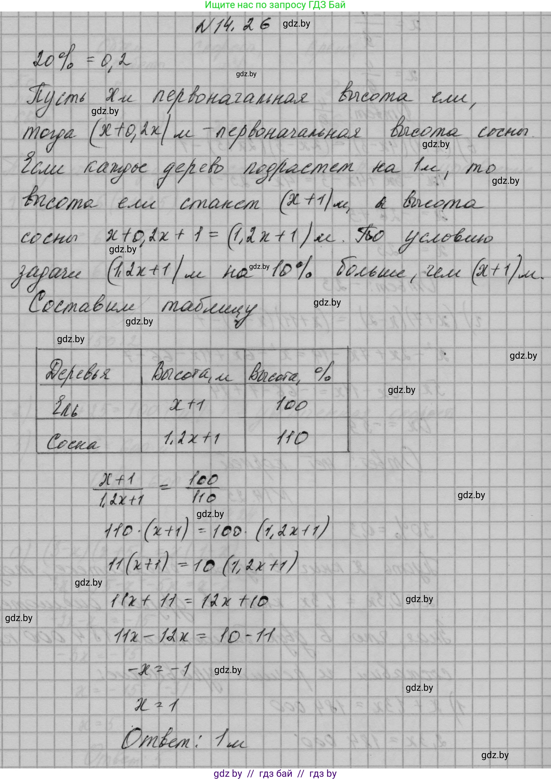 Алгебра, 7-9 класс Сборник задач, авторы: Арефьева Ирина Глебовна, Пирютко Ольга Николаевна, издательство Народная асвета, Минск, 2020, страница 64, номер 14.26, Решение