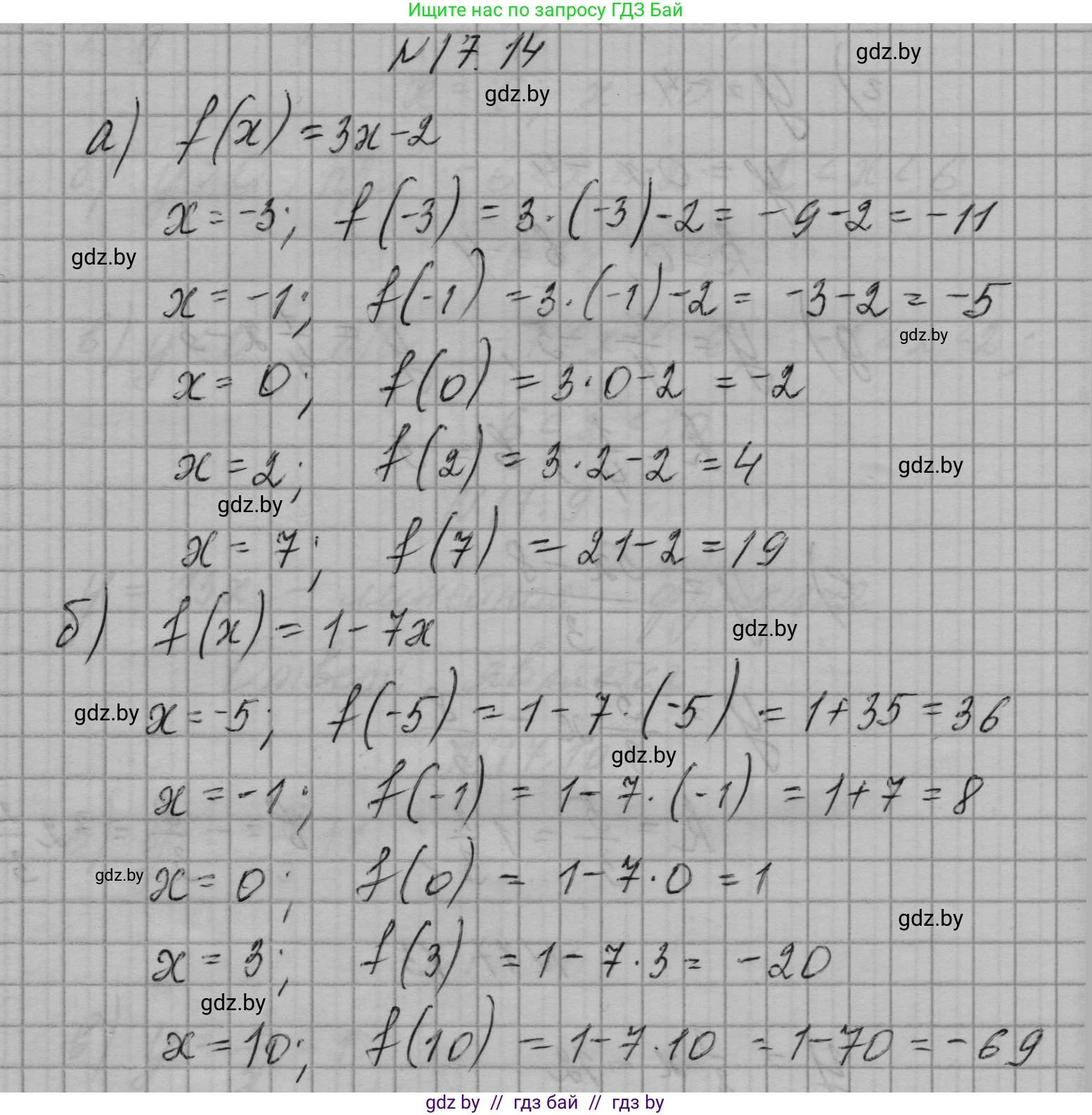 Алгебра, 7-9 класс Сборник задач, авторы: Арефьева Ирина Глебовна, Пирютко Ольга Николаевна, издательство Народная асвета, Минск, 2020, страница 77, номер 17.14, Решение