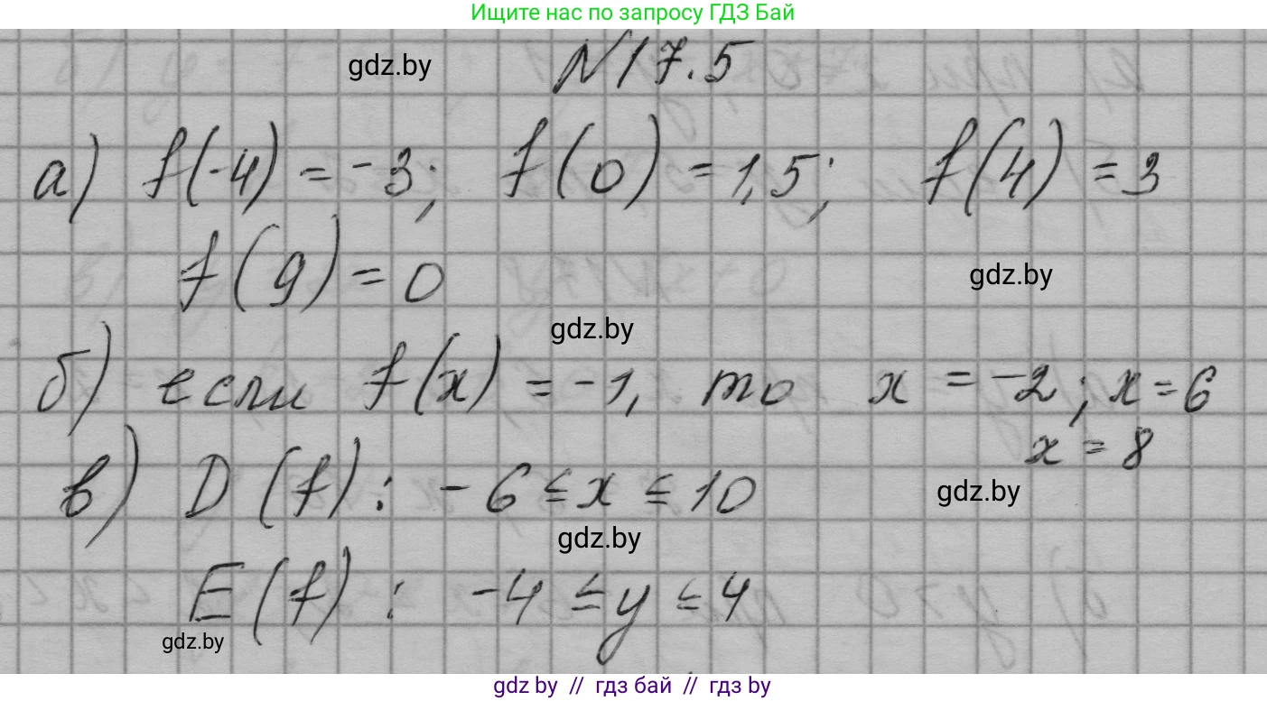 Алгебра, 7-9 класс Сборник задач, авторы: Арефьева Ирина Глебовна, Пирютко Ольга Николаевна, издательство Народная асвета, Минск, 2020, страница 75, номер 17.5, Решение