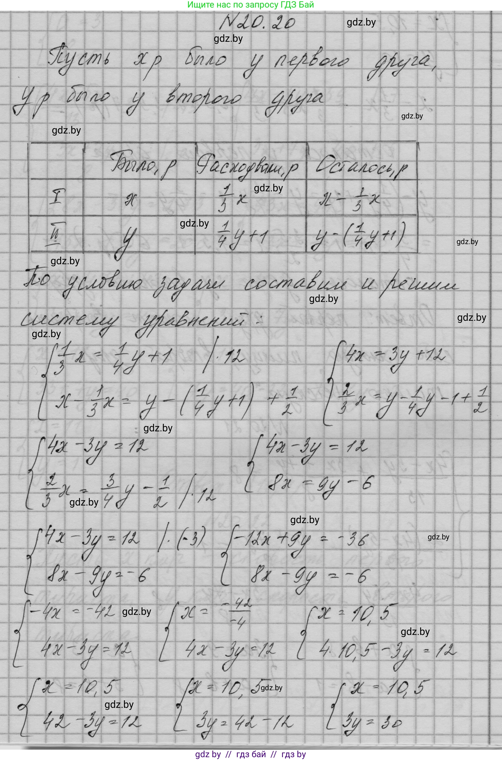 Алгебра, 7-9 класс Сборник задач, авторы: Арефьева Ирина Глебовна, Пирютко Ольга Николаевна, издательство Народная асвета, Минск, 2020, страница 91, номер 20.20, Решение