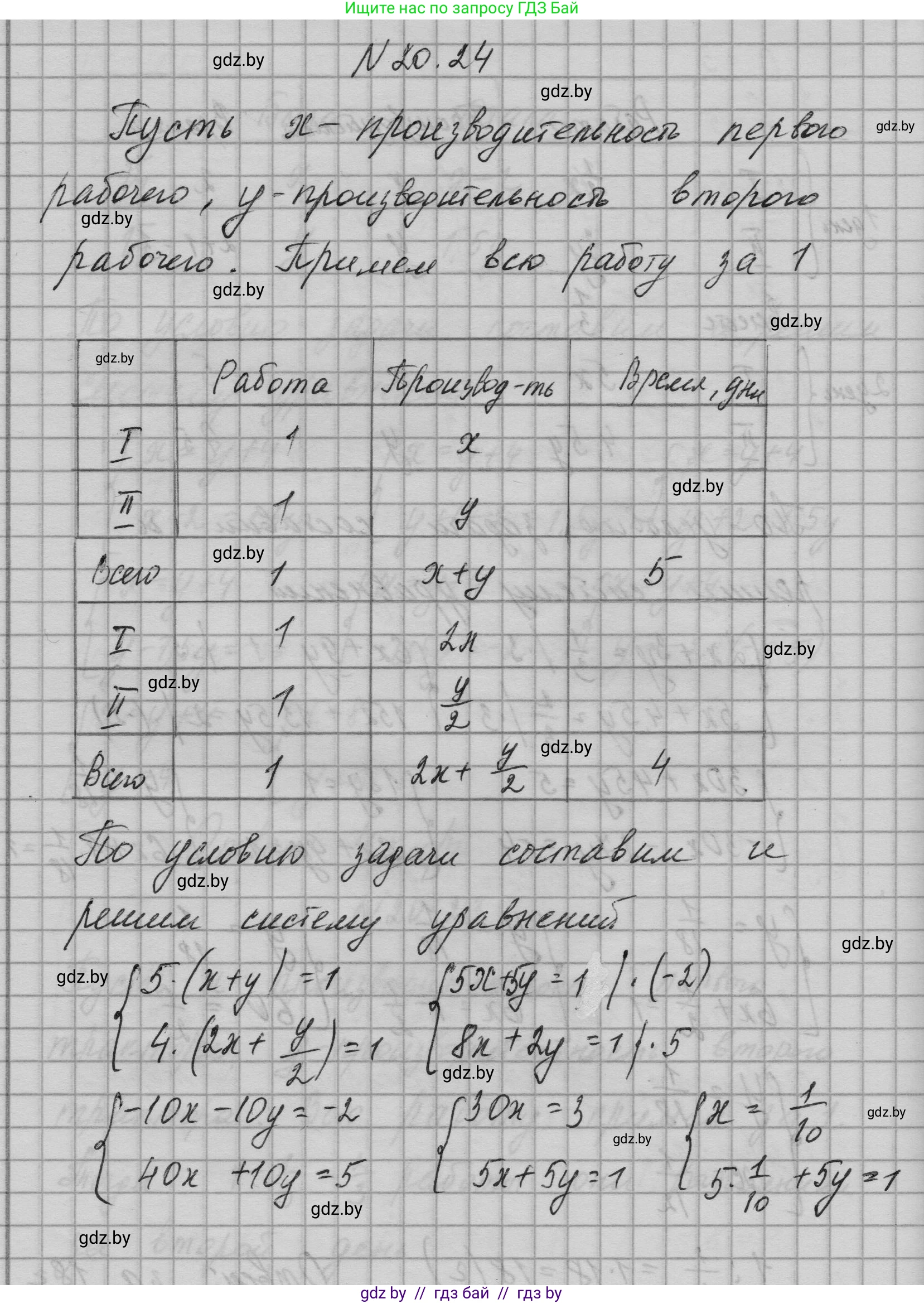 Алгебра, 7-9 класс Сборник задач, авторы: Арефьева Ирина Глебовна, Пирютко Ольга Николаевна, издательство Народная асвета, Минск, 2020, страница 92, номер 20.24, Решение