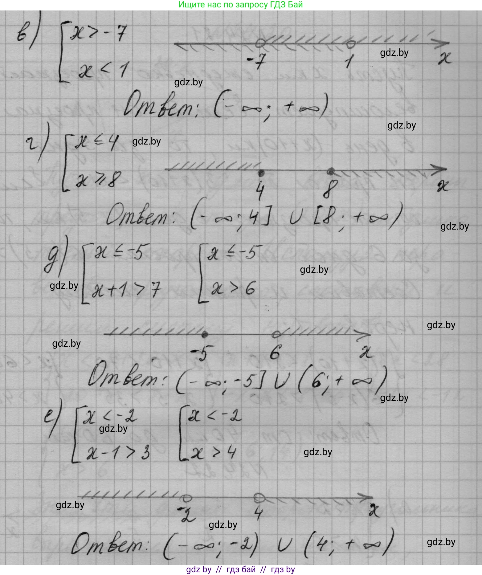 Алгебра, 7-9 класс Сборник задач, авторы: Арефьева Ирина Глебовна, Пирютко Ольга Николаевна, издательство Народная асвета, Минск, 2020, страница 117, номер 24.22, Решение (продолжение 2)