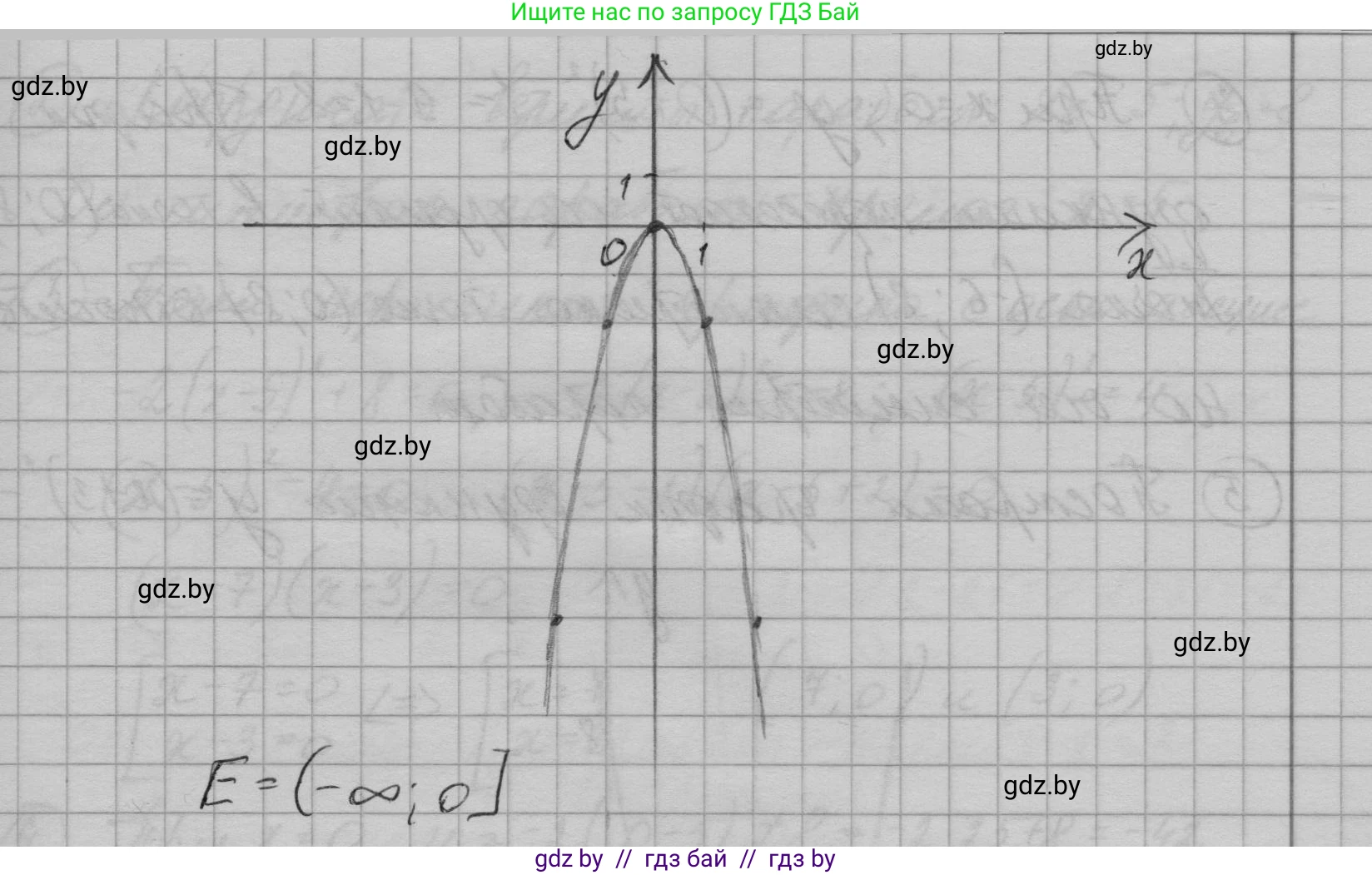 Алгебра, 7-9 класс Сборник задач, авторы: Арефьева Ирина Глебовна, Пирютко Ольга Николаевна, издательство Народная асвета, Минск, 2020, страница 134, номер 29.24, Решение (продолжение 7)