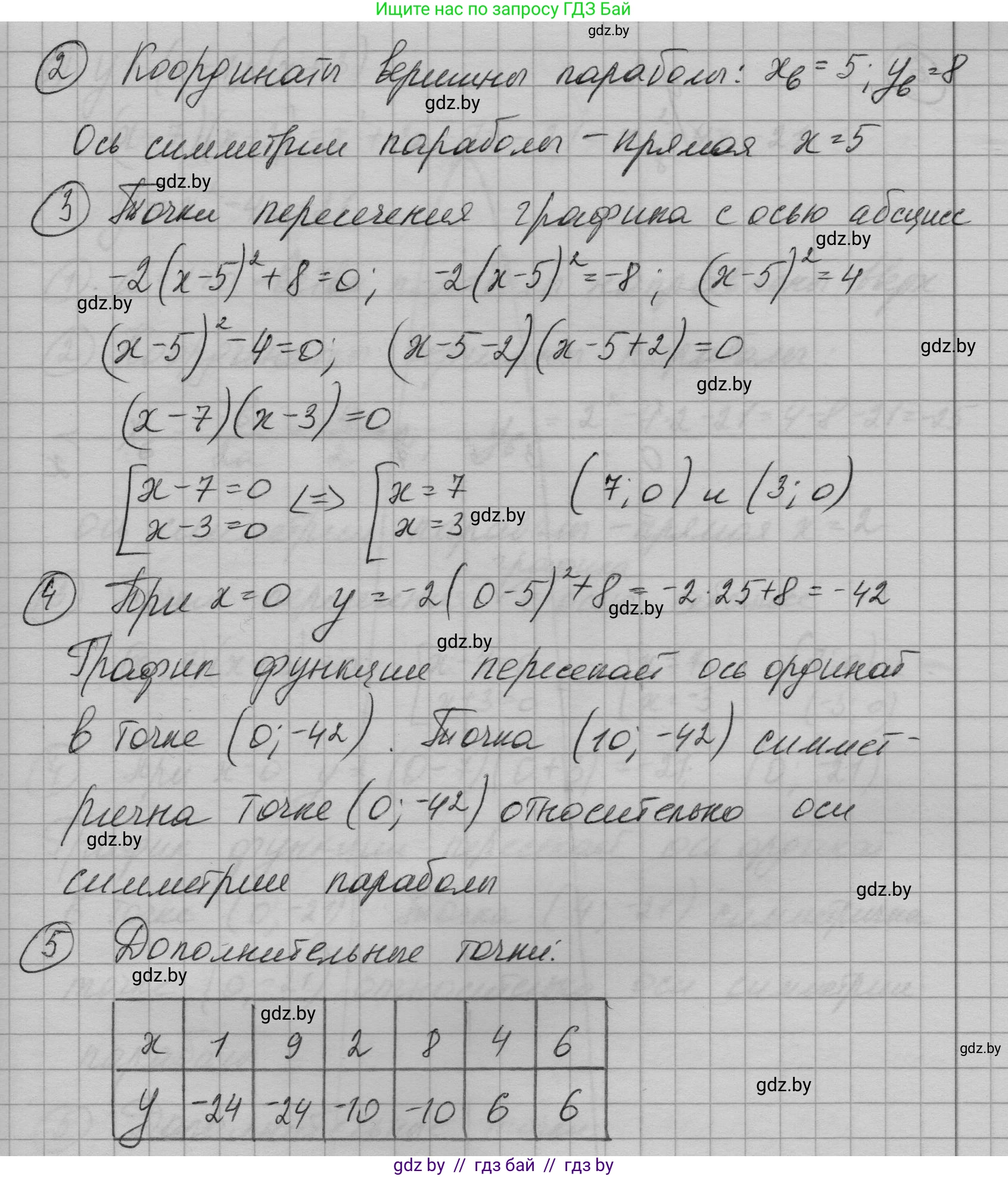 Алгебра, 7-9 класс Сборник задач, авторы: Арефьева Ирина Глебовна, Пирютко Ольга Николаевна, издательство Народная асвета, Минск, 2020, страница 134, номер 29.25, Решение (продолжение 3)