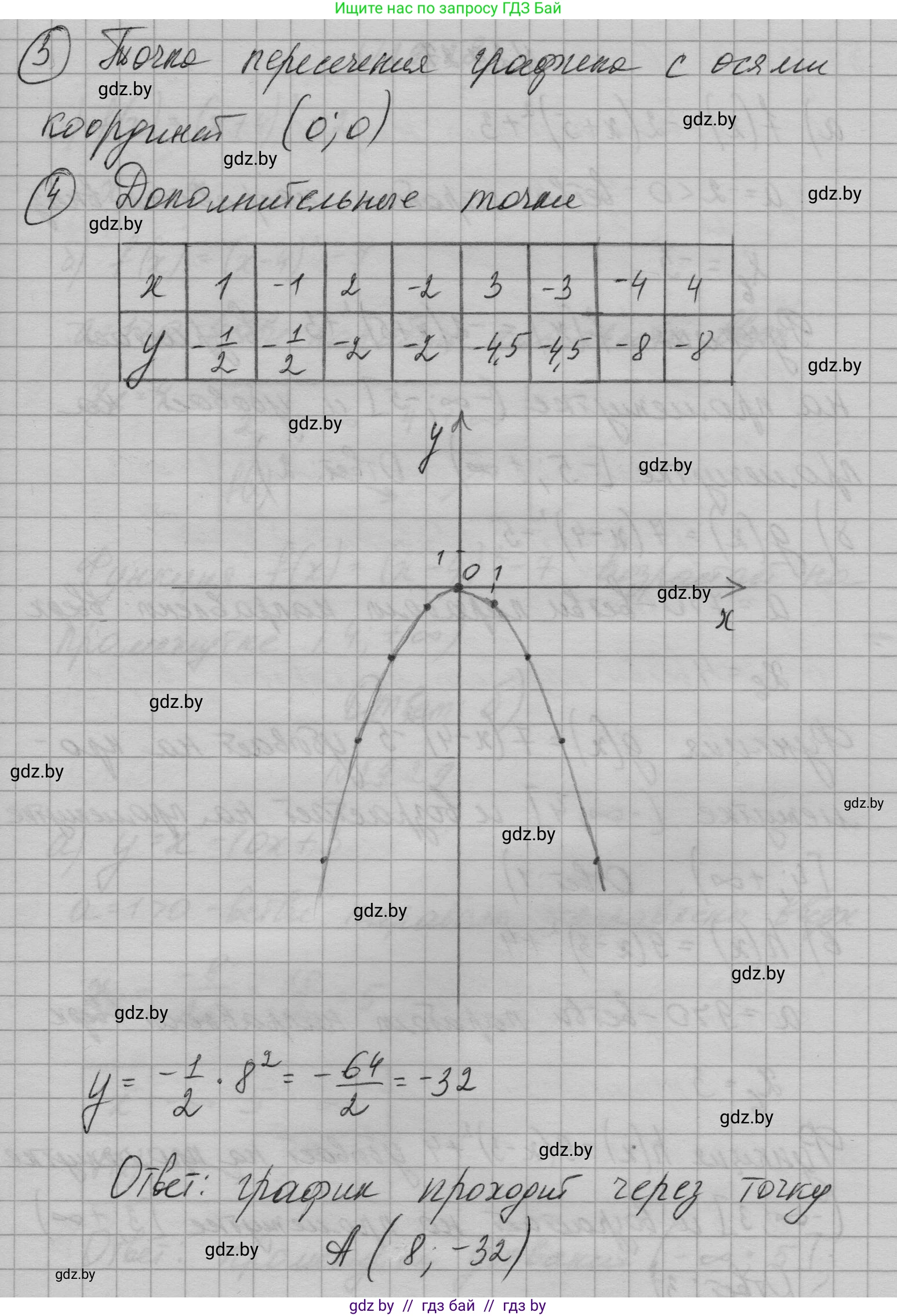 Алгебра, 7-9 класс Сборник задач, авторы: Арефьева Ирина Глебовна, Пирютко Ольга Николаевна, издательство Народная асвета, Минск, 2020, страница 135, номер 29.26, Решение (продолжение 2)
