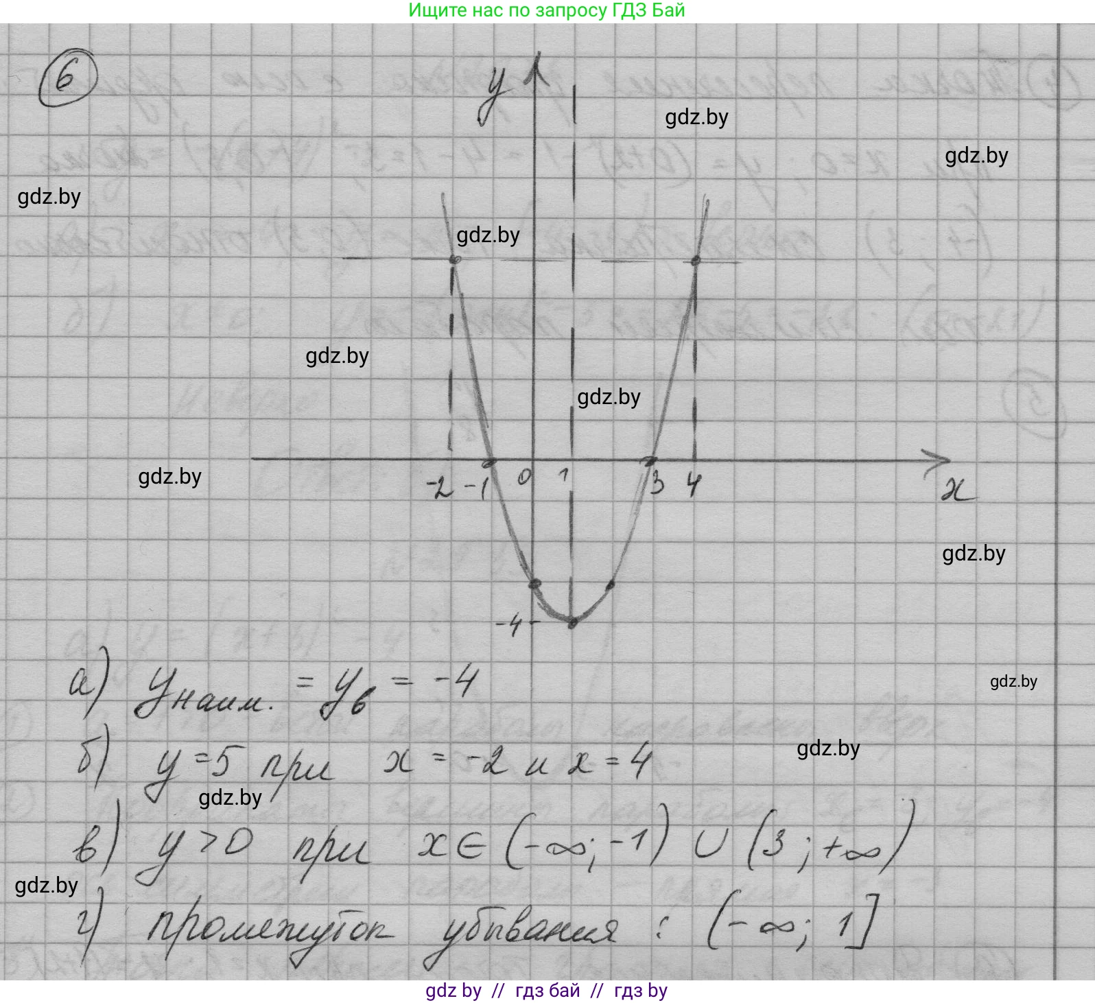 Алгебра, 7-9 класс Сборник задач, авторы: Арефьева Ирина Глебовна, Пирютко Ольга Николаевна, издательство Народная асвета, Минск, 2020, страница 135, номер 29.30, Решение (продолжение 2)