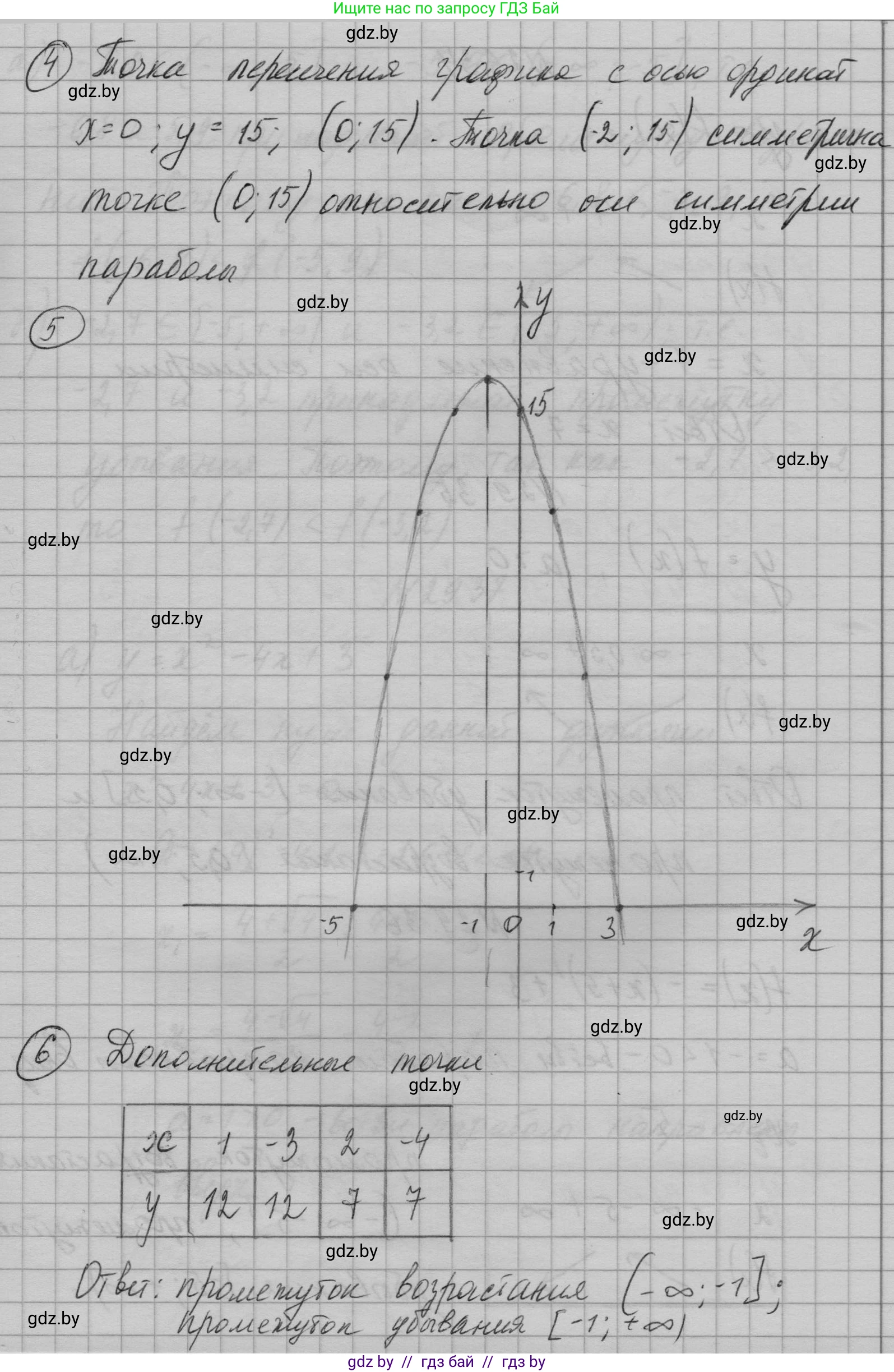 Алгебра, 7-9 класс Сборник задач, авторы: Арефьева Ирина Глебовна, Пирютко Ольга Николаевна, издательство Народная асвета, Минск, 2020, страница 136, номер 29.33, Решение (продолжение 5)