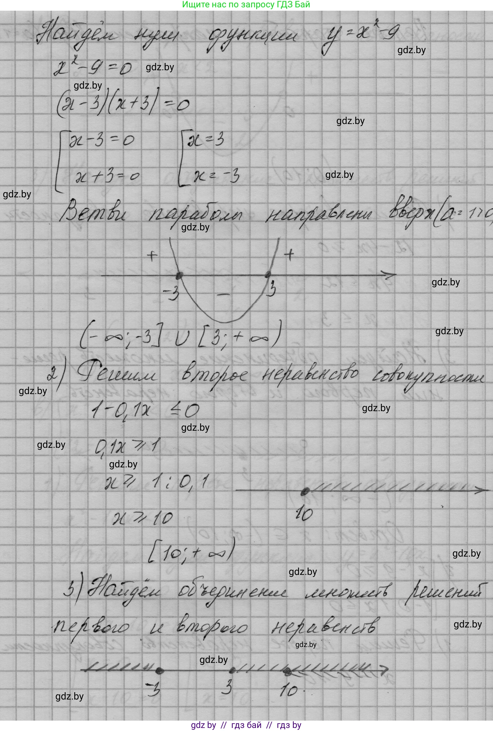 Алгебра, 7-9 класс Сборник задач, авторы: Арефьева Ирина Глебовна, Пирютко Ольга Николаевна, издательство Народная асвета, Минск, 2020, страница 142, номер 30.12, Решение (продолжение 5)