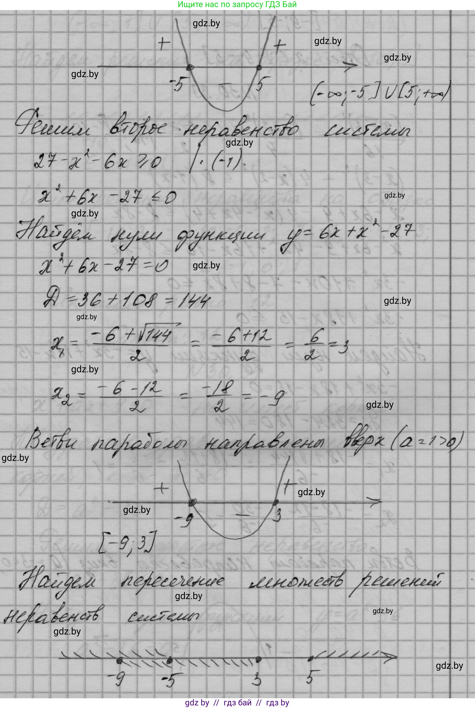 Алгебра, 7-9 класс Сборник задач, авторы: Арефьева Ирина Глебовна, Пирютко Ольга Николаевна, издательство Народная асвета, Минск, 2020, страница 146, номер 30.32, Решение (продолжение 6)