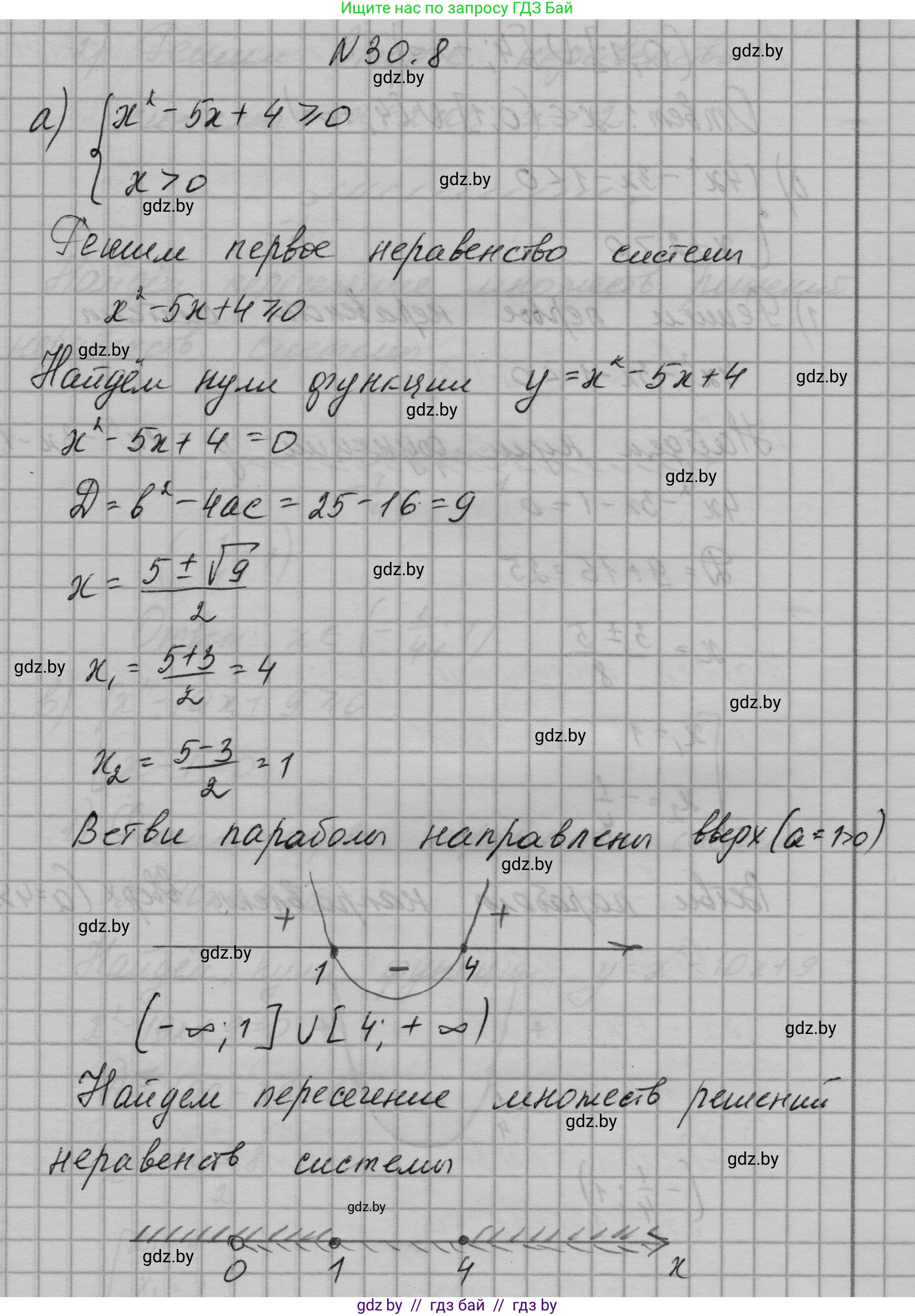 Алгебра, 7-9 класс Сборник задач, авторы: Арефьева Ирина Глебовна, Пирютко Ольга Николаевна, издательство Народная асвета, Минск, 2020, страница 142, номер 30.8, Решение
