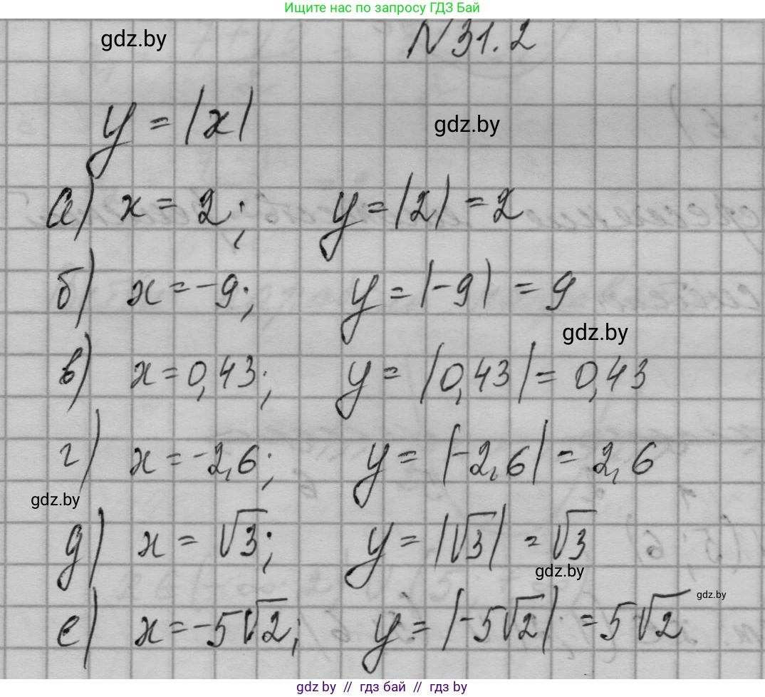 Алгебра, 7-9 класс Сборник задач, авторы: Арефьева Ирина Глебовна, Пирютко Ольга Николаевна, издательство Народная асвета, Минск, 2020, страница 147, номер 31.2, Решение