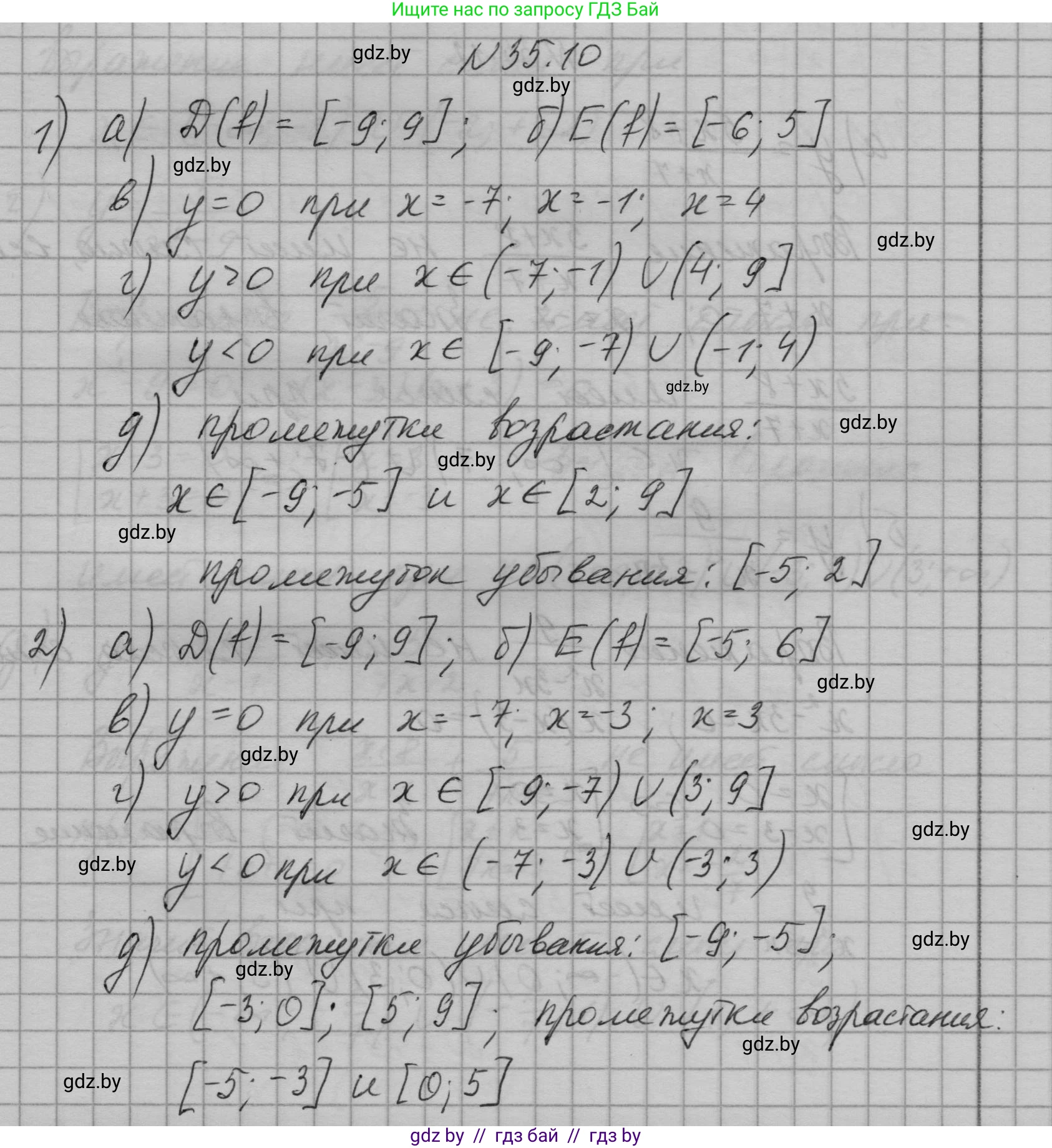 Алгебра, 7-9 класс Сборник задач, авторы: Арефьева Ирина Глебовна, Пирютко Ольга Николаевна, издательство Народная асвета, Минск, 2020, страница 172, номер 35.10, Решение