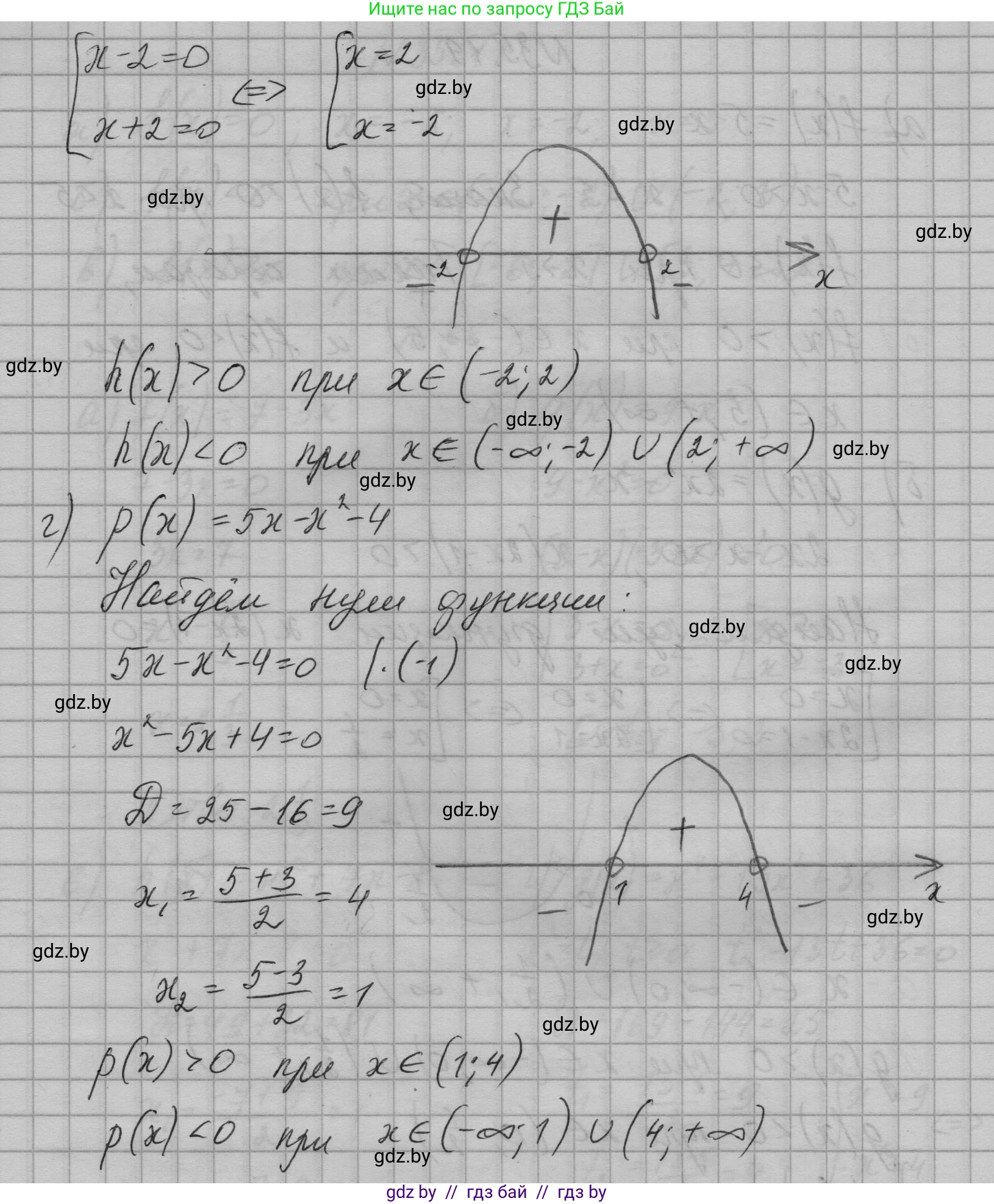 Алгебра, 7-9 класс Сборник задач, авторы: Арефьева Ирина Глебовна, Пирютко Ольга Николаевна, издательство Народная асвета, Минск, 2020, страница 174, номер 35.19, Решение (продолжение 2)