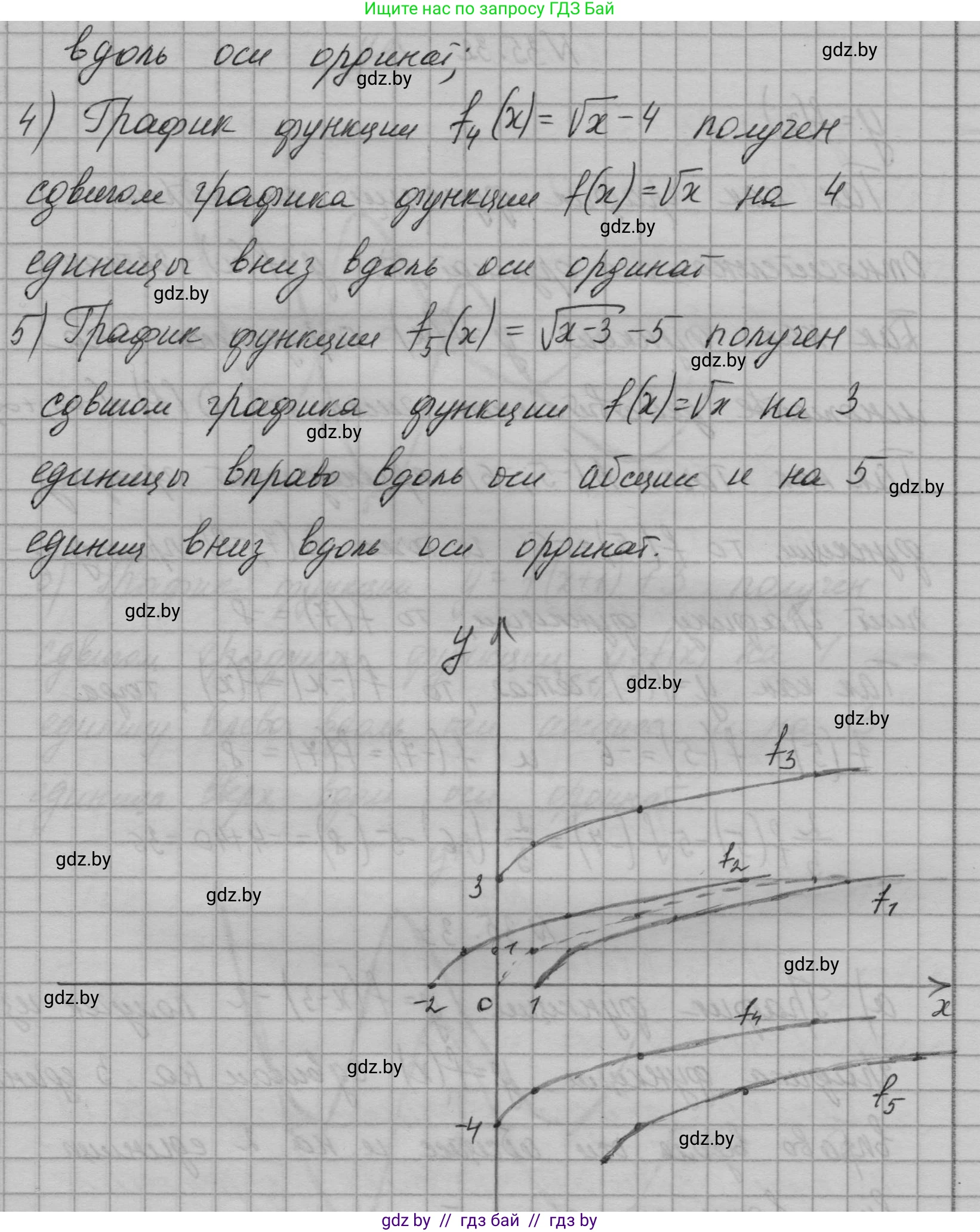 Алгебра, 7-9 класс Сборник задач, авторы: Арефьева Ирина Глебовна, Пирютко Ольга Николаевна, издательство Народная асвета, Минск, 2020, страница 176, номер 35.31, Решение (продолжение 2)