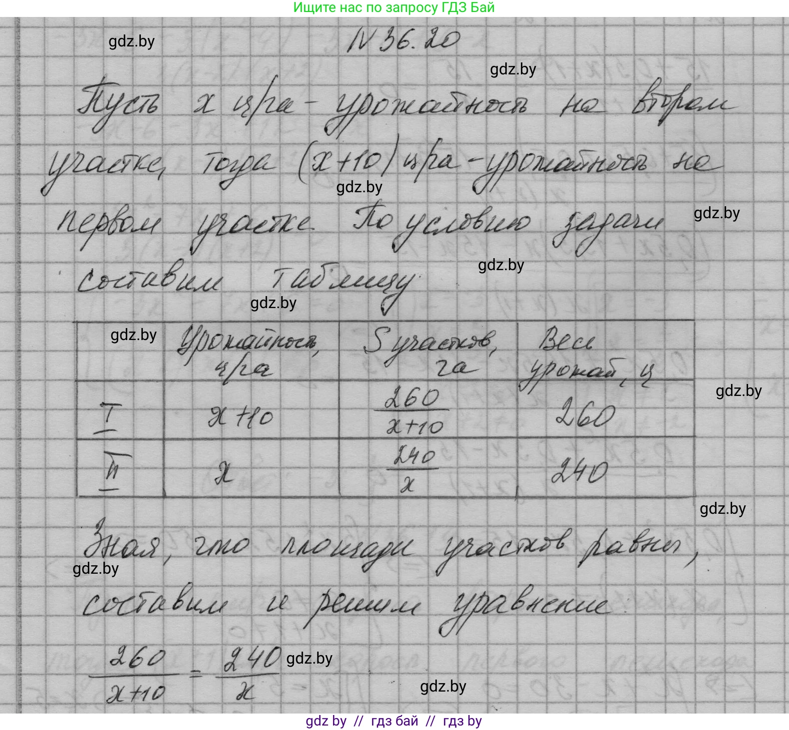 Алгебра, 7-9 класс Сборник задач, авторы: Арефьева Ирина Глебовна, Пирютко Ольга Николаевна, издательство Народная асвета, Минск, 2020, страница 180, номер 36.20, Решение