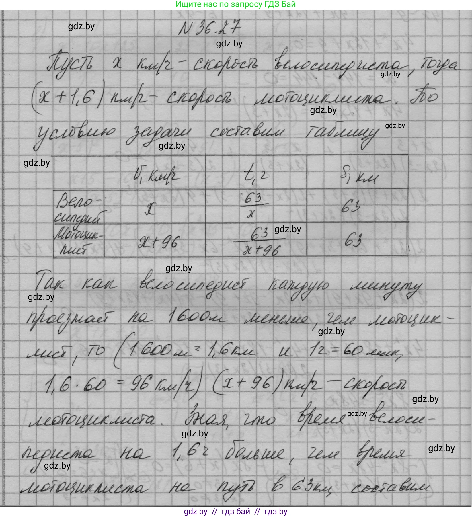 Алгебра, 7-9 класс Сборник задач, авторы: Арефьева Ирина Глебовна, Пирютко Ольга Николаевна, издательство Народная асвета, Минск, 2020, страница 181, номер 36.27, Решение