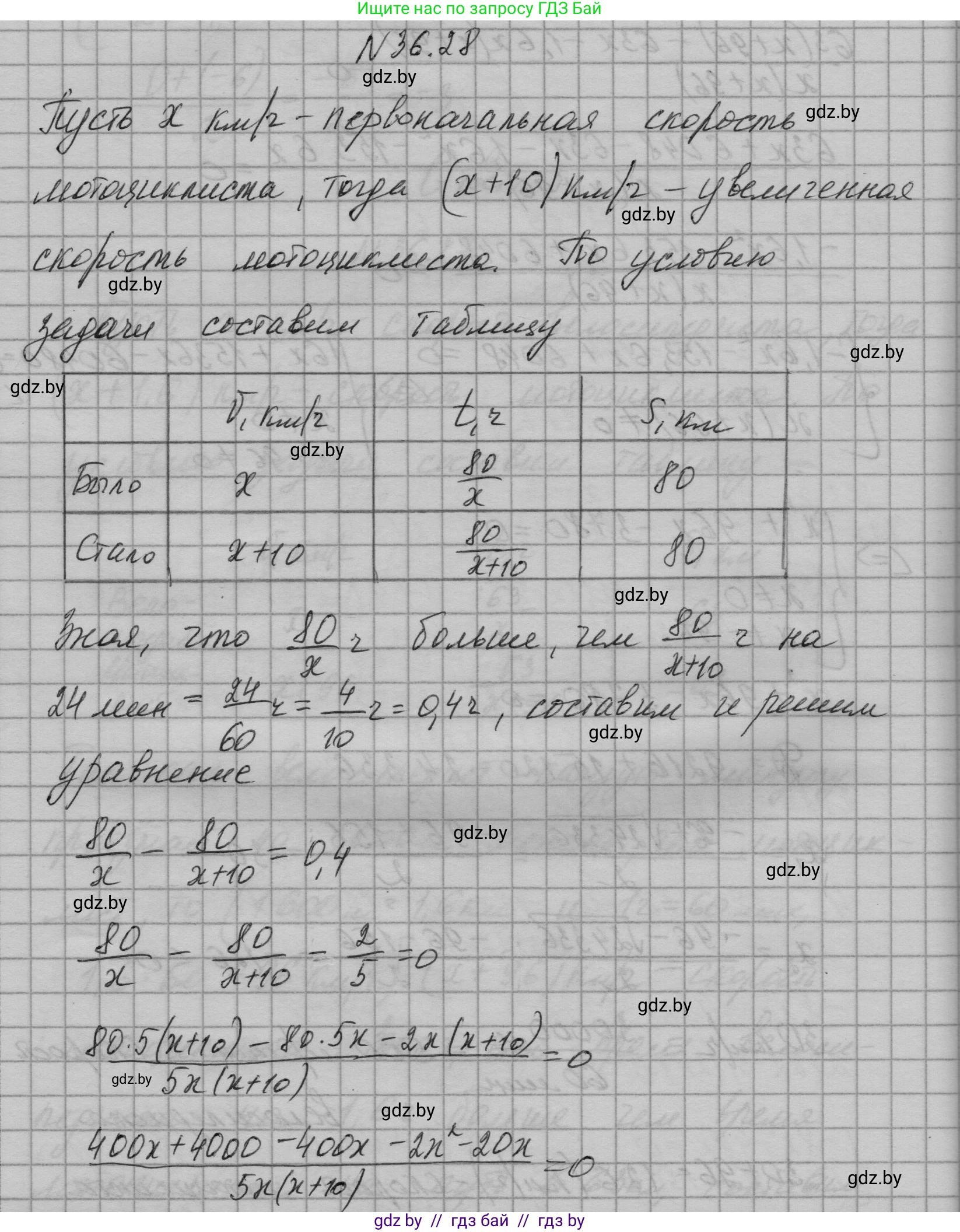 Алгебра, 7-9 класс Сборник задач, авторы: Арефьева Ирина Глебовна, Пирютко Ольга Николаевна, издательство Народная асвета, Минск, 2020, страница 181, номер 36.28, Решение