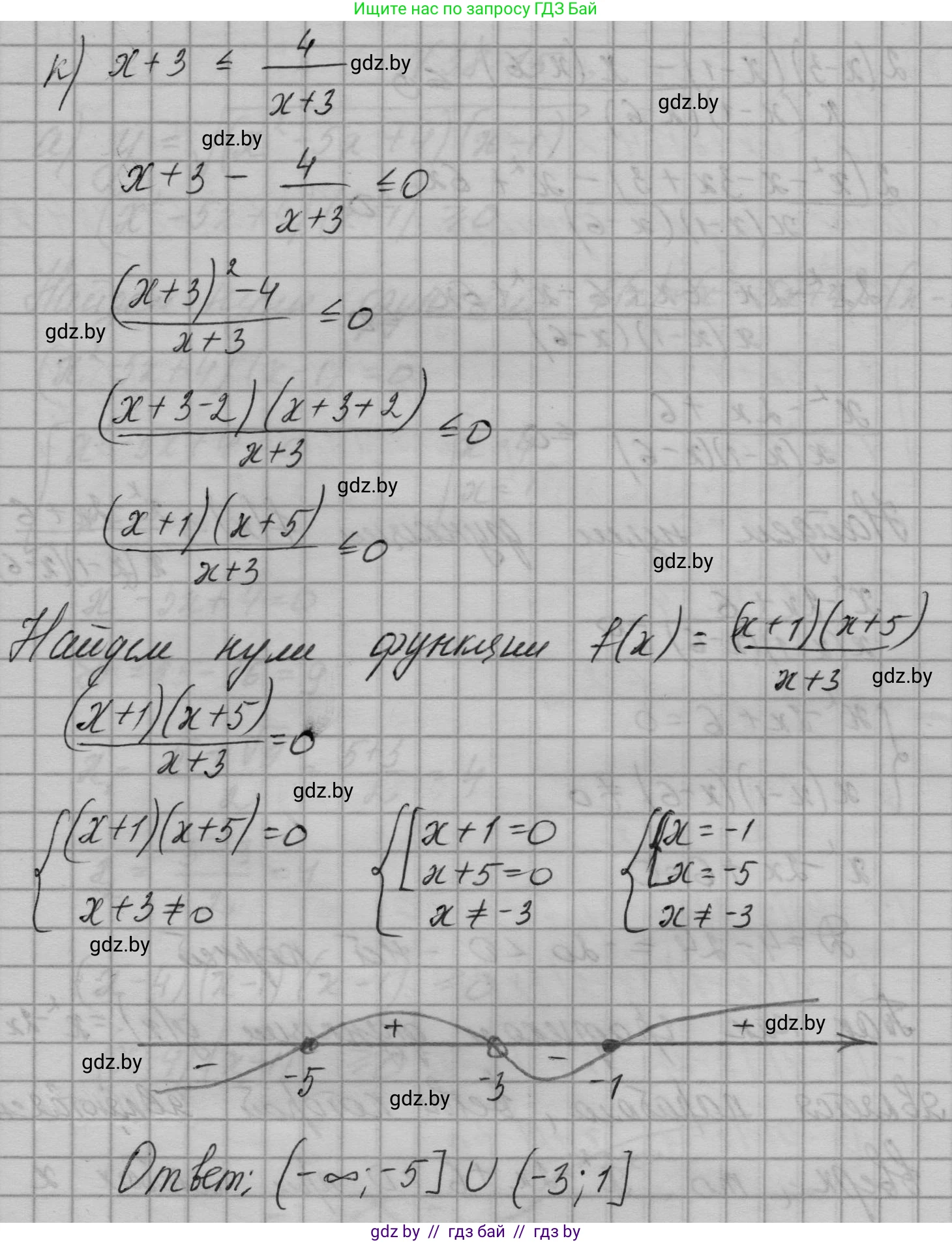 Алгебра, 7-9 класс Сборник задач, авторы: Арефьева Ирина Глебовна, Пирютко Ольга Николаевна, издательство Народная асвета, Минск, 2020, страница 192, номер 38.13, Решение (продолжение 9)