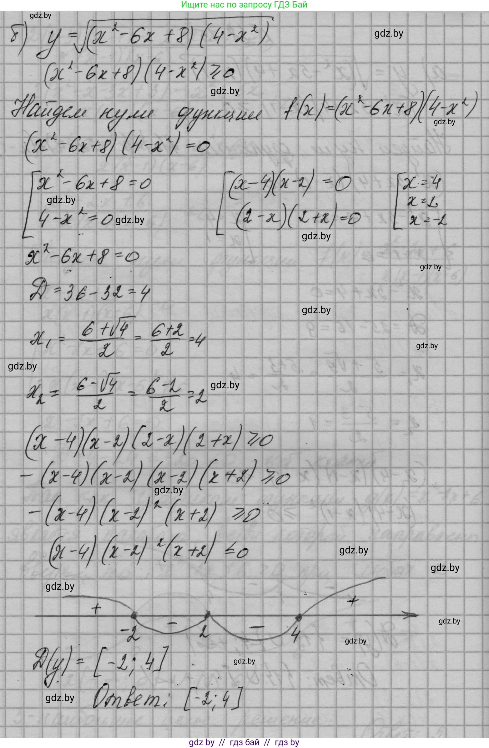 Алгебра, 7-9 класс Сборник задач, авторы: Арефьева Ирина Глебовна, Пирютко Ольга Николаевна, издательство Народная асвета, Минск, 2020, страница 193, номер 38.15, Решение (продолжение 2)