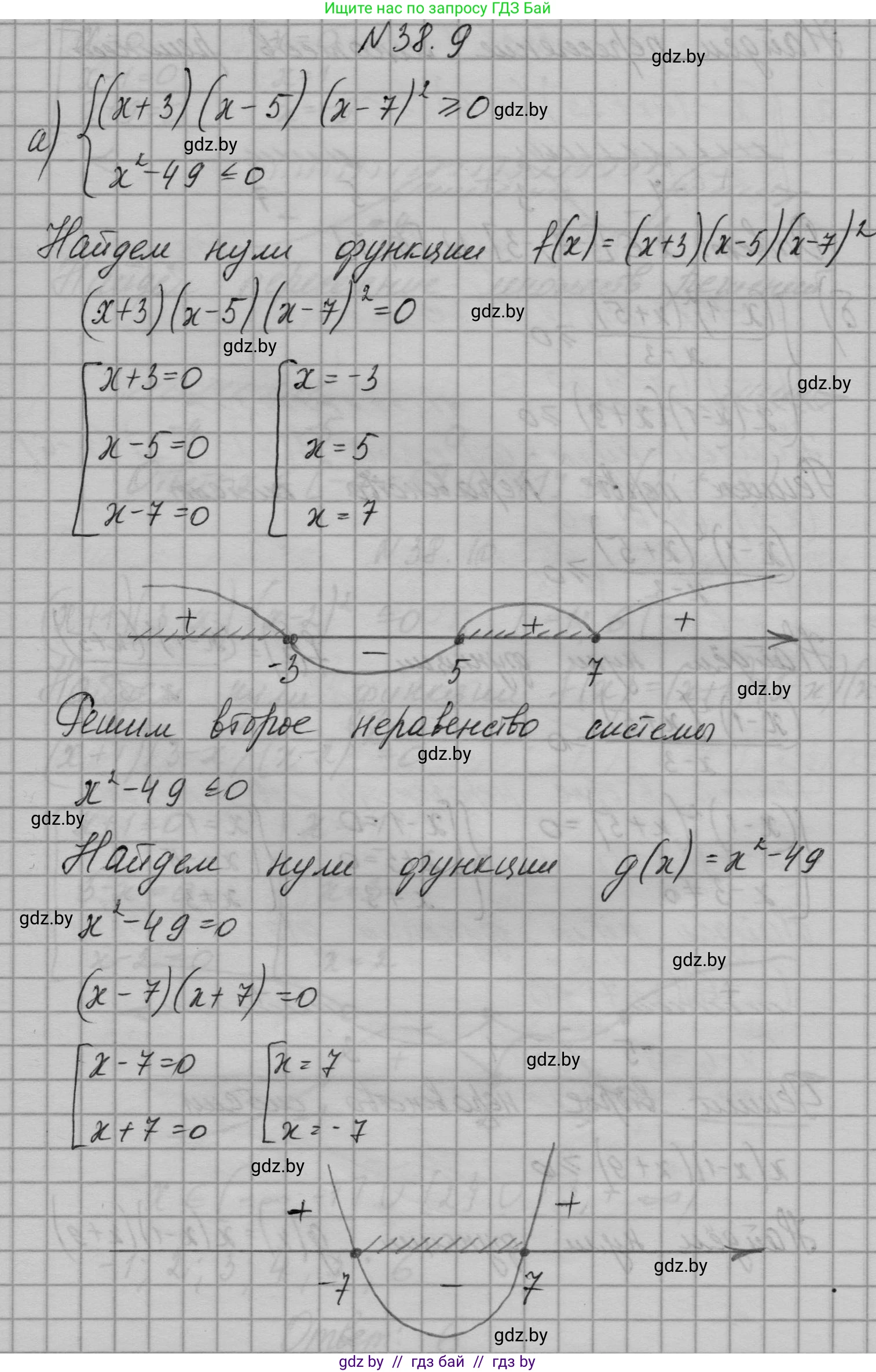 Алгебра, 7-9 класс Сборник задач, авторы: Арефьева Ирина Глебовна, Пирютко Ольга Николаевна, издательство Народная асвета, Минск, 2020, страница 192, номер 38.9, Решение