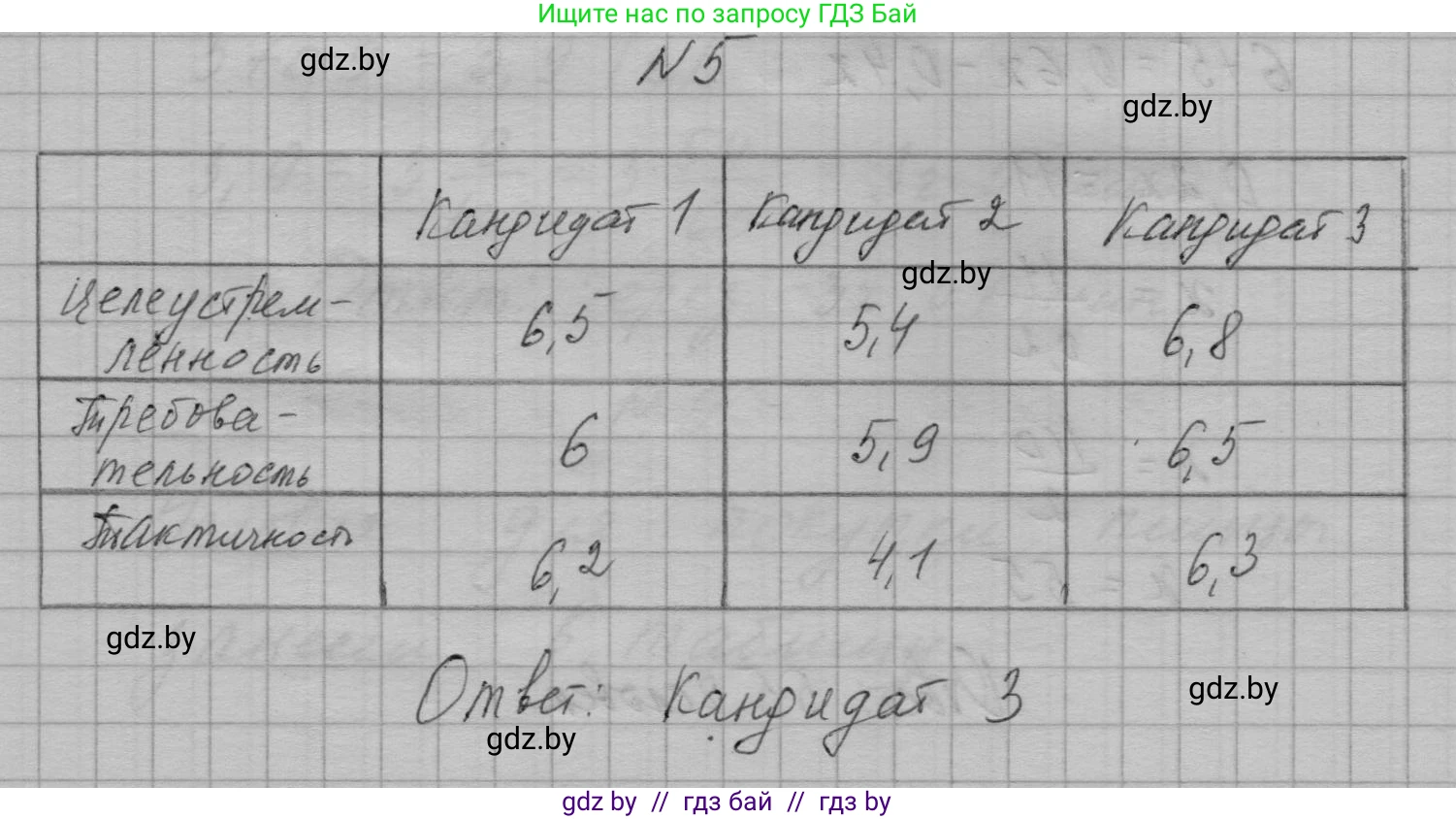 Алгебра, 7-9 класс Сборник задач, авторы: Арефьева Ирина Глебовна, Пирютко Ольга Николаевна, издательство Народная асвета, Минск, 2020, страница 211, номер 5, Решение