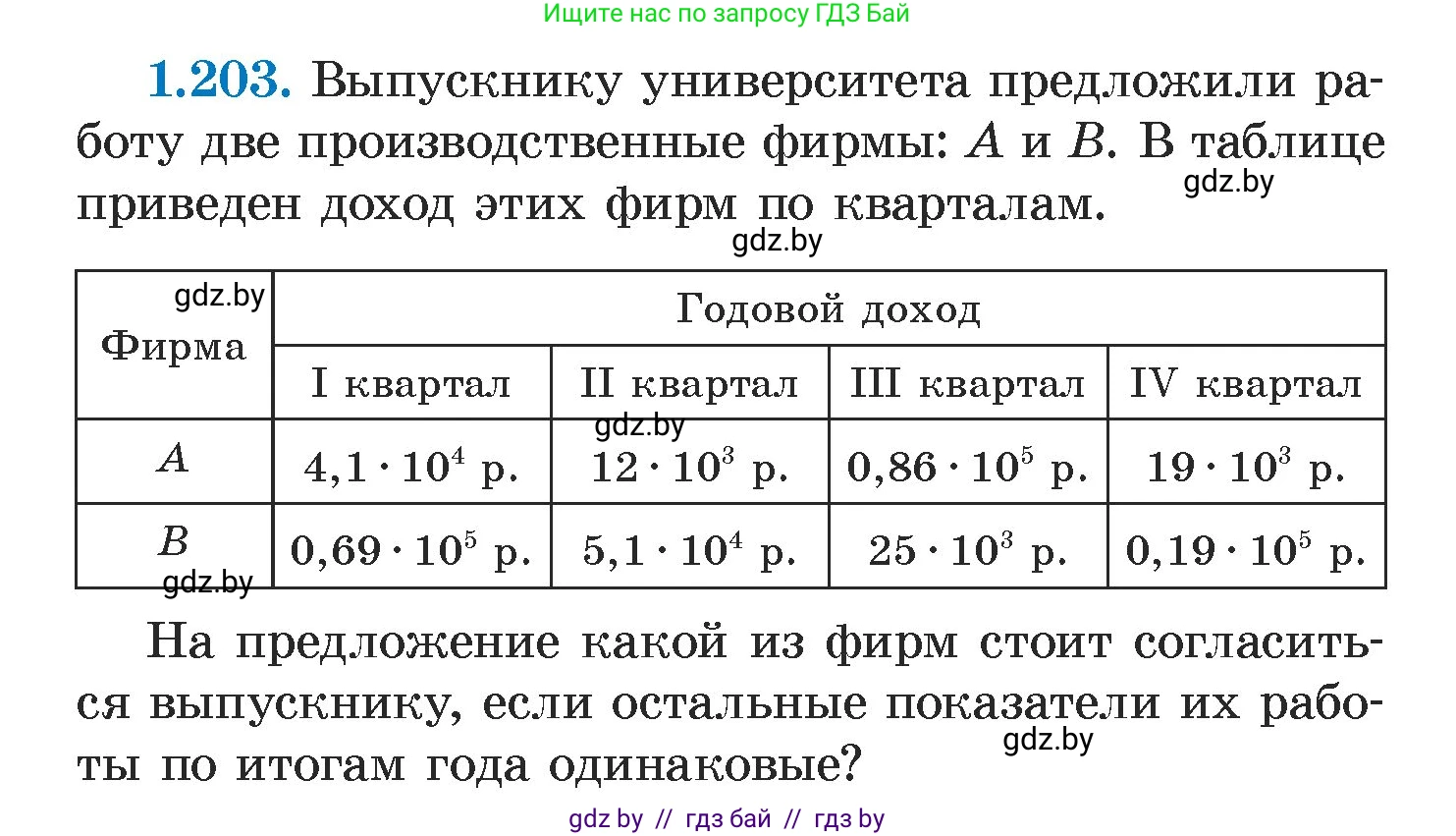 Алгебра, 7 класс Учебник, авторы: Арефьева Ирина Глебовна, Пирютко Ольга Николаевна, издательство Народная асвета, Минск, 2022, зелёного цвета, страница 40, номер 1.203, Условие