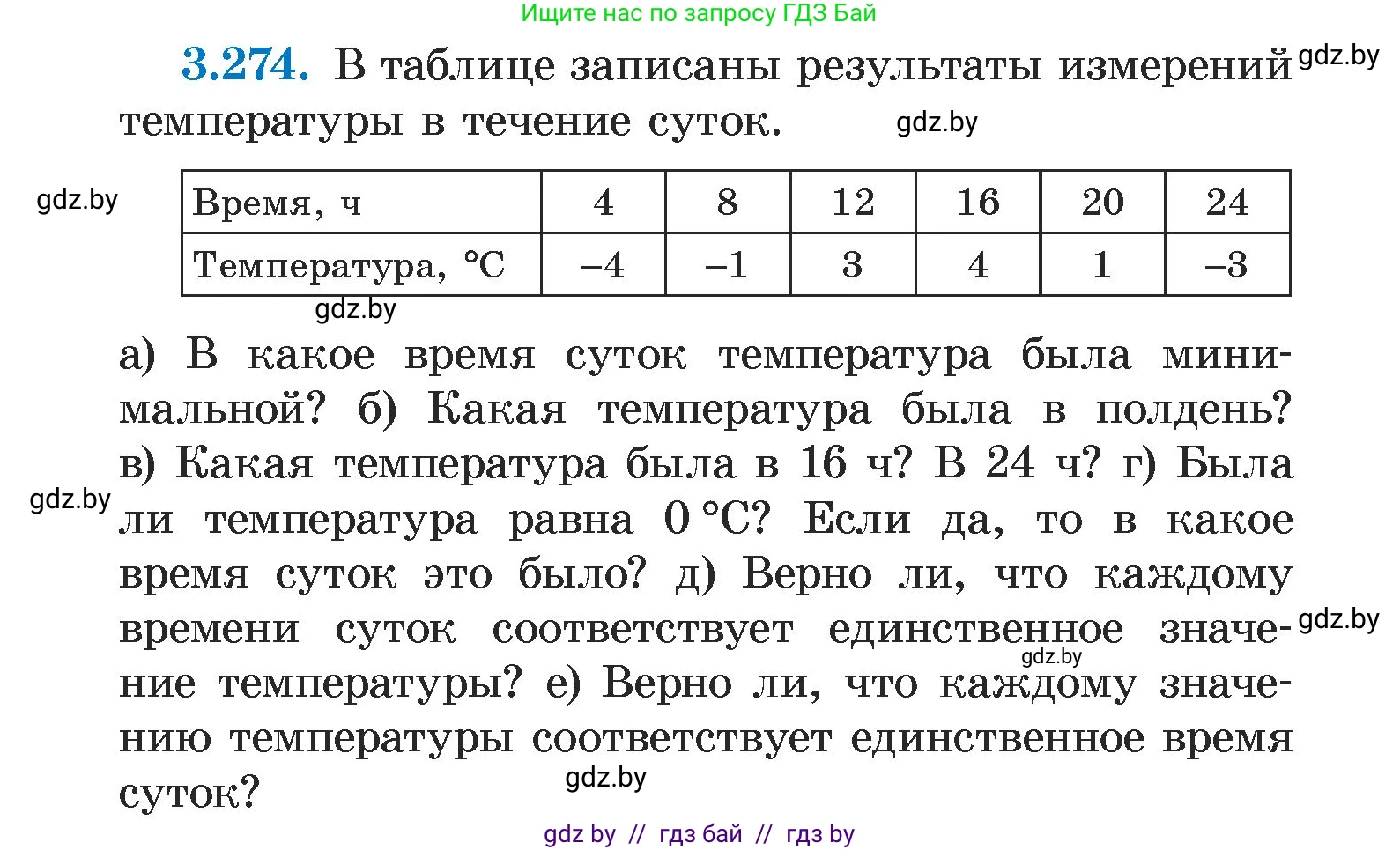 Алгебра, 7 класс Учебник, авторы: Арефьева Ирина Глебовна, Пирютко Ольга Николаевна, издательство Народная асвета, Минск, 2022, зелёного цвета, страница 218, номер 3.274, Условие