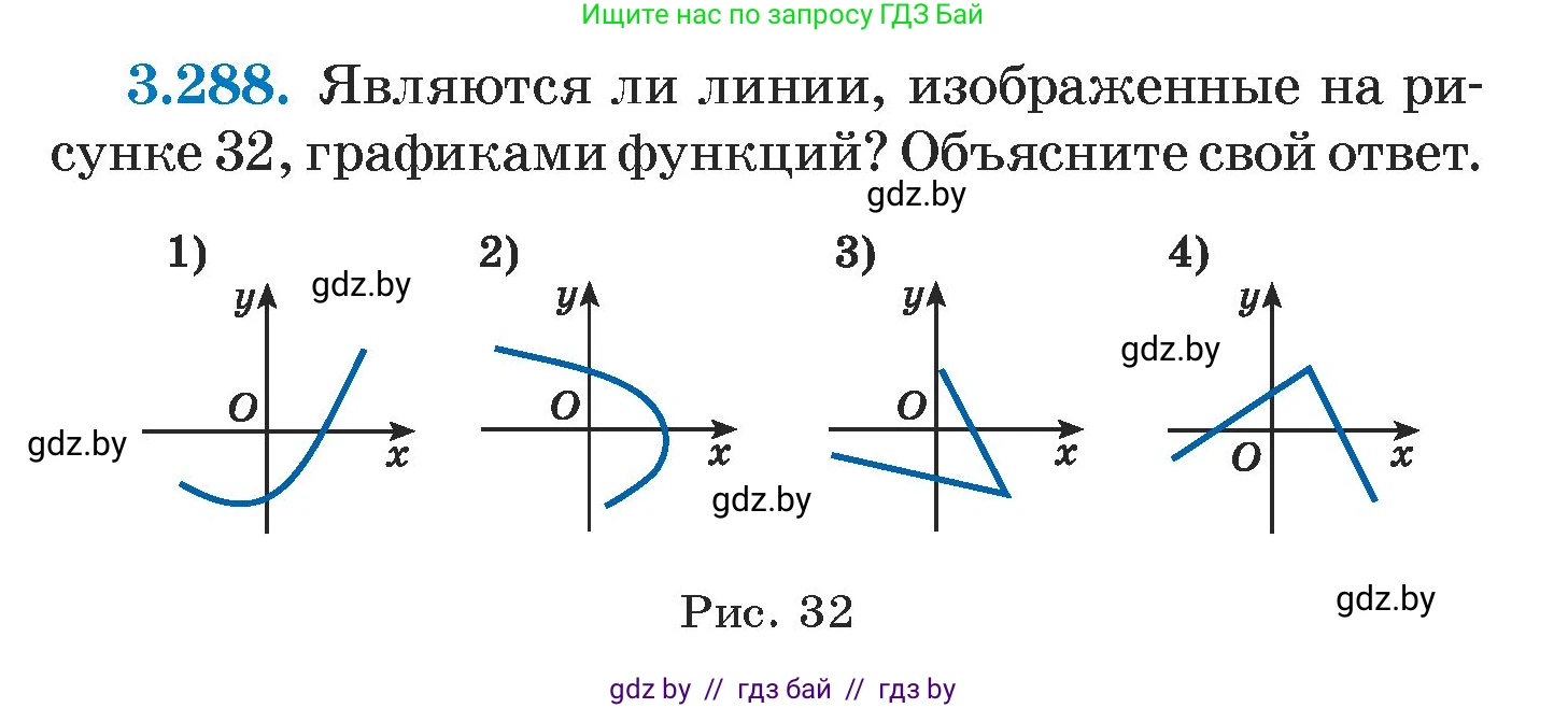 Алгебра, 7 класс Учебник, авторы: Арефьева Ирина Глебовна, Пирютко Ольга Николаевна, издательство Народная асвета, Минск, 2022, зелёного цвета, страница 222, номер 3.288, Условие