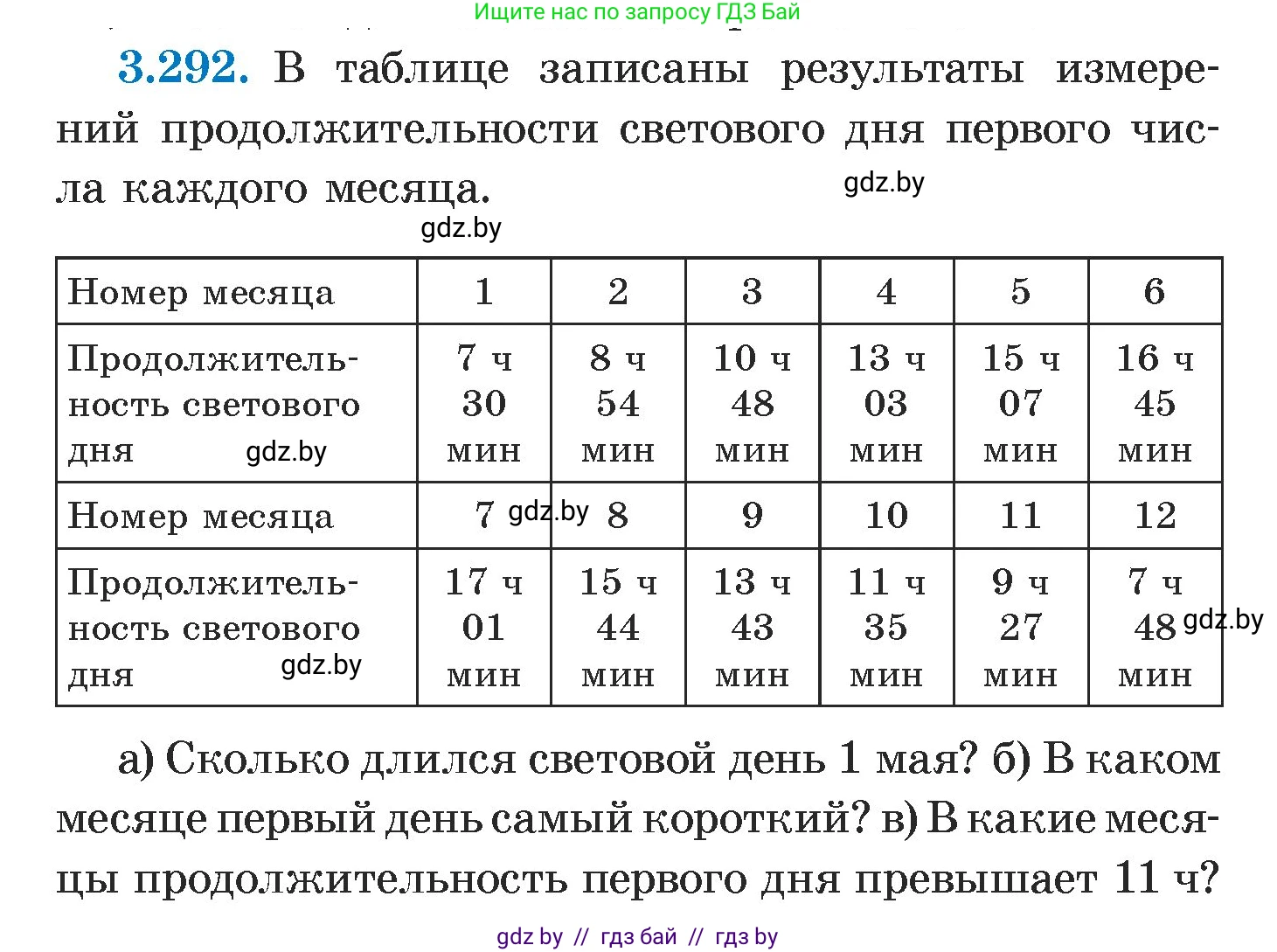 Алгебра, 7 класс Учебник, авторы: Арефьева Ирина Глебовна, Пирютко Ольга Николаевна, издательство Народная асвета, Минск, 2022, зелёного цвета, страница 223, номер 3.292, Условие
