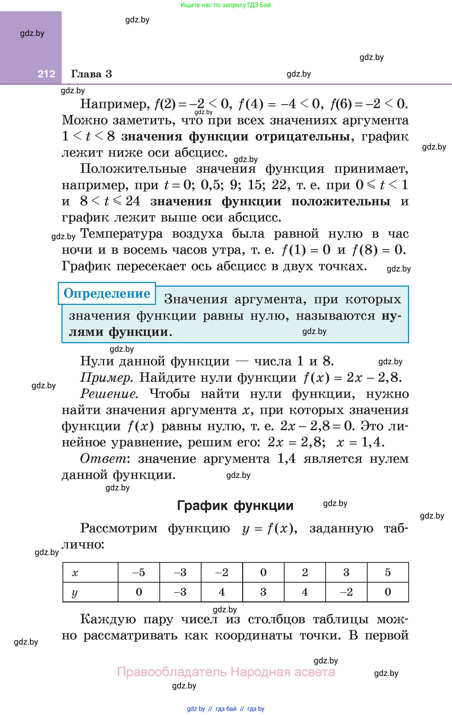 Алгебра, 7 класс Учебник, авторы: Арефьева Ирина Глебовна, Пирютко Ольга Николаевна, издательство Народная асвета, Минск, 2022, зелёного цвета, страница 212