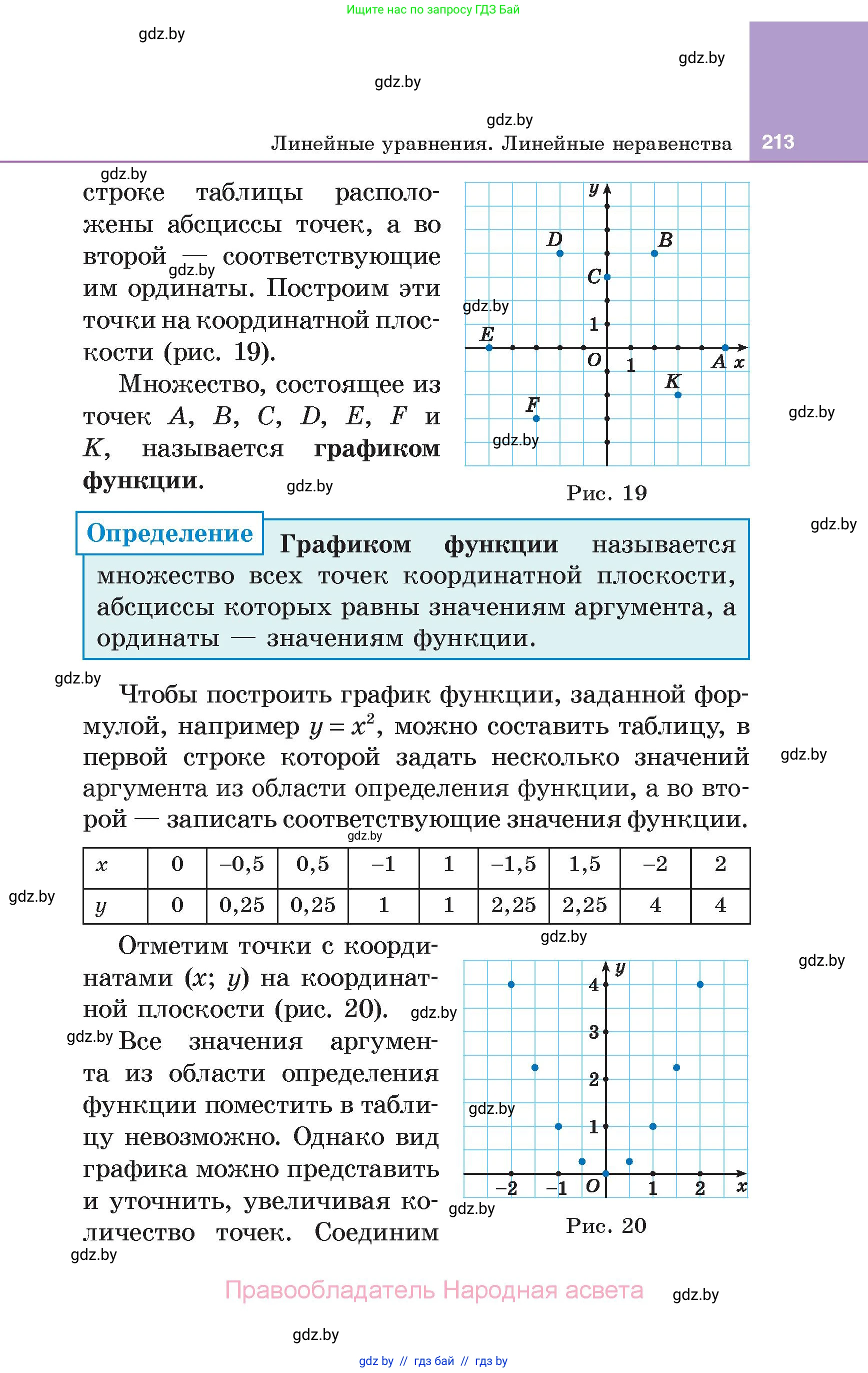 Алгебра, 7 класс Учебник, авторы: Арефьева Ирина Глебовна, Пирютко Ольга Николаевна, издательство Народная асвета, Минск, 2022, зелёного цвета, страница 213