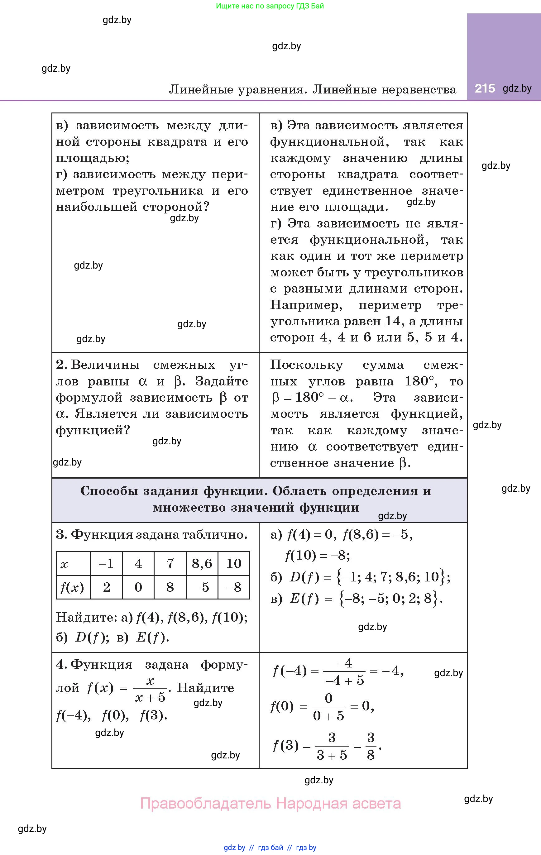 Алгебра, 7 класс Учебник, авторы: Арефьева Ирина Глебовна, Пирютко Ольга Николаевна, издательство Народная асвета, Минск, 2022, зелёного цвета, страница 215