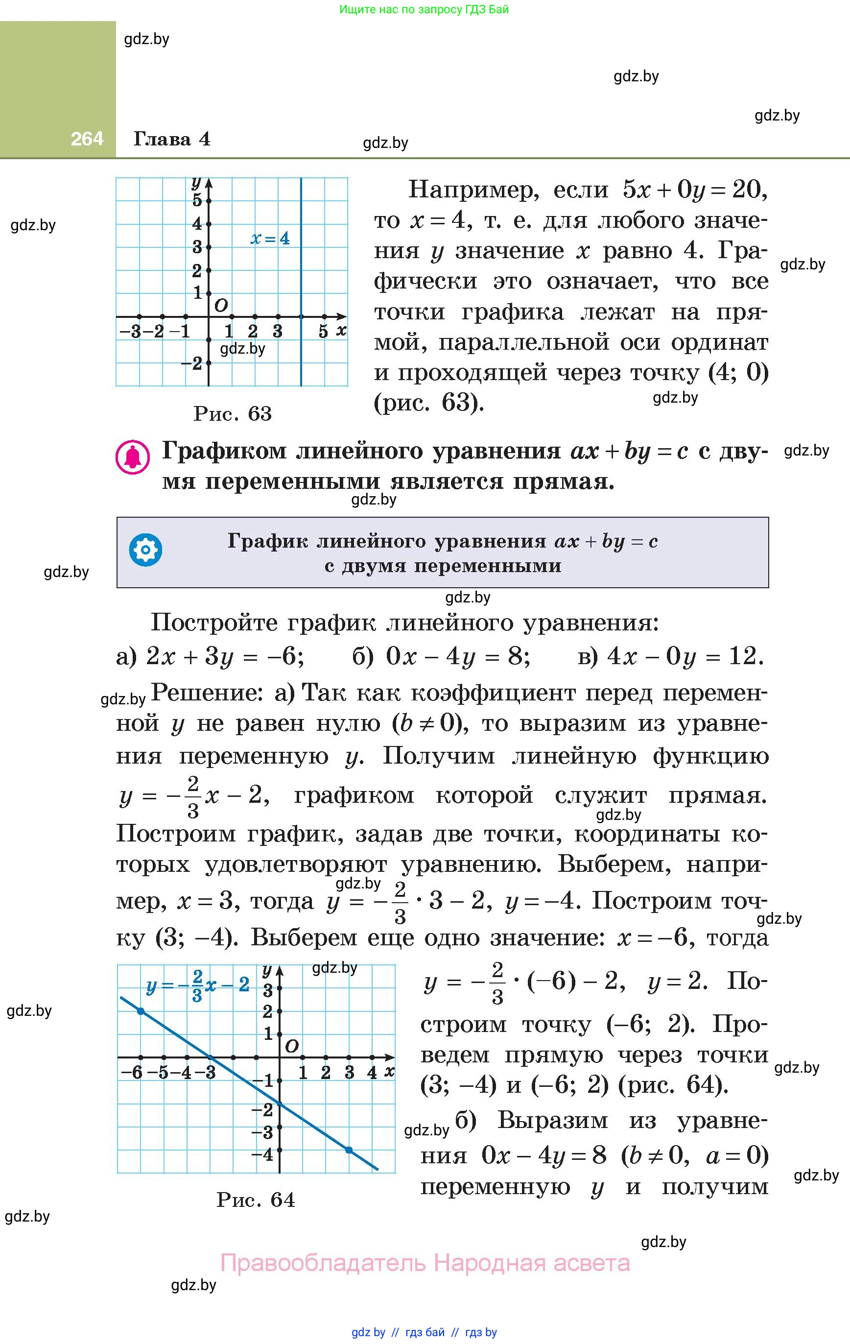 Алгебра, 7 класс Учебник, авторы: Арефьева Ирина Глебовна, Пирютко Ольга Николаевна, издательство Народная асвета, Минск, 2022, зелёного цвета, страница 264