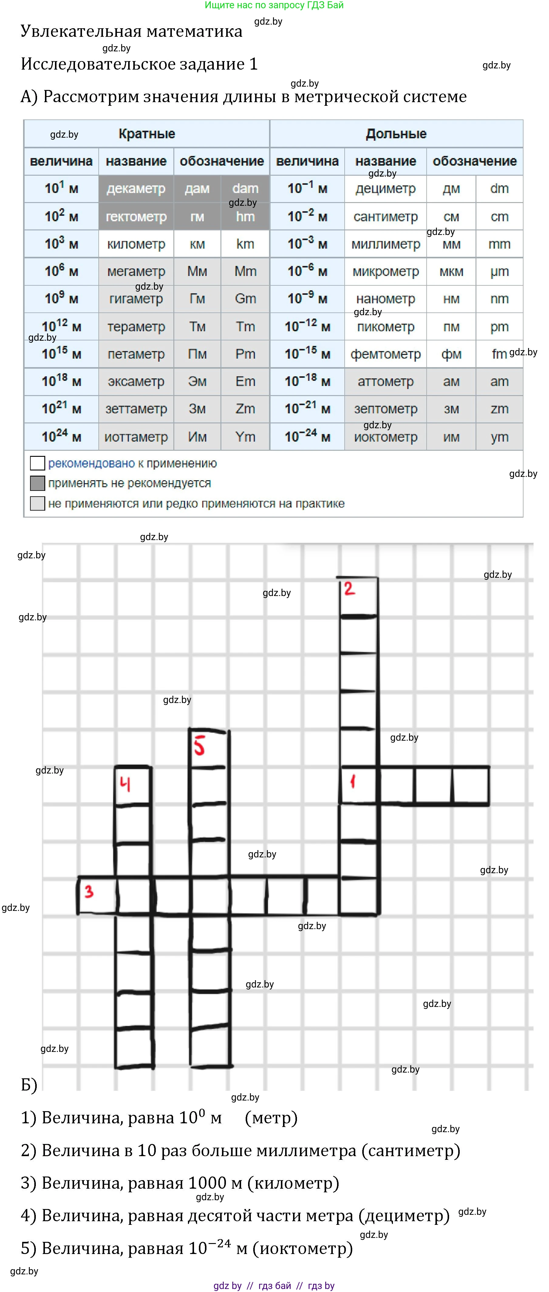 Алгебра, 7 класс Учебник, авторы: Арефьева Ирина Глебовна, Пирютко Ольга Николаевна, издательство Народная асвета, Минск, 2022, зелёного цвета, страница 43, Решение