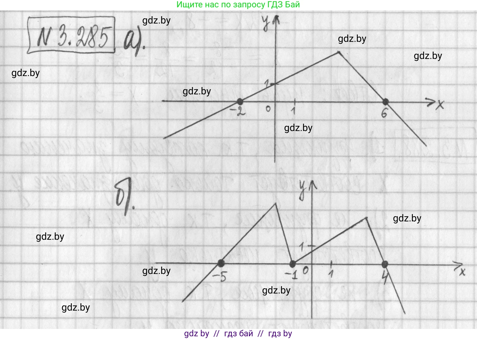 Алгебра, 7 класс Учебник, авторы: Арефьева Ирина Глебовна, Пирютко Ольга Николаевна, издательство Народная асвета, Минск, 2022, зелёного цвета, страница 221, номер 3.285, Решение