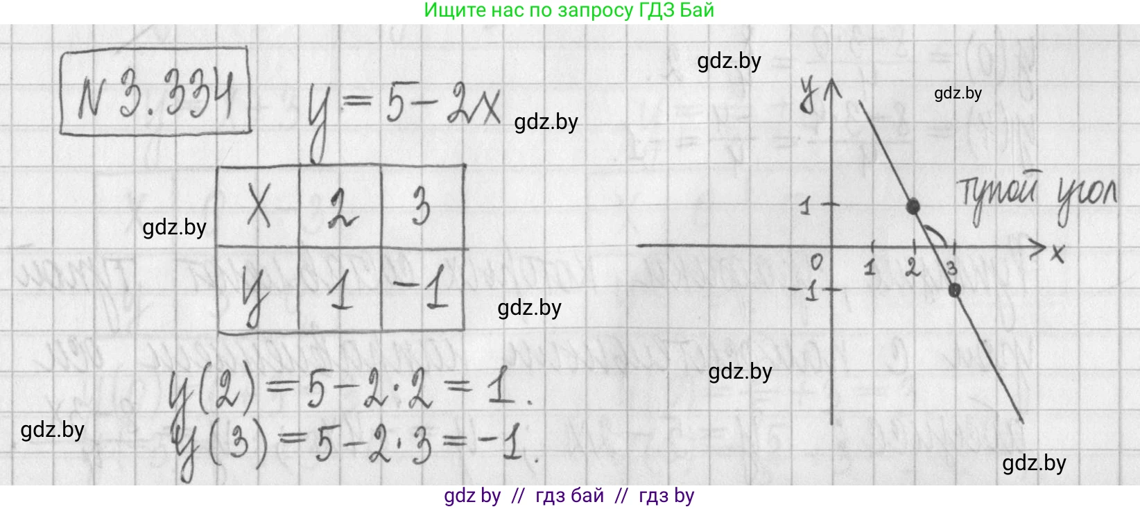 Алгебра, 7 класс Учебник, авторы: Арефьева Ирина Глебовна, Пирютко Ольга Николаевна, издательство Народная асвета, Минск, 2022, зелёного цвета, страница 242, номер 3.334, Решение