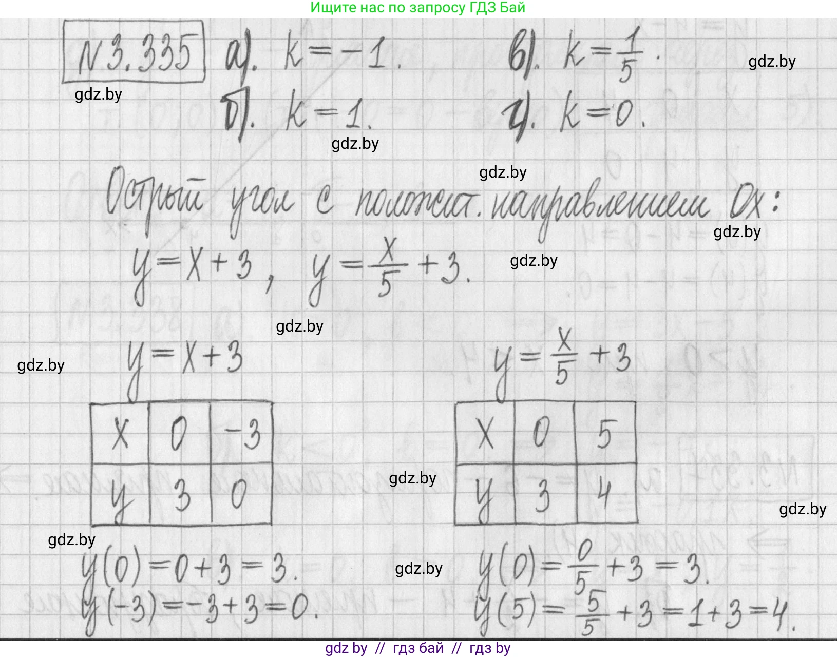 Алгебра, 7 класс Учебник, авторы: Арефьева Ирина Глебовна, Пирютко Ольга Николаевна, издательство Народная асвета, Минск, 2022, зелёного цвета, страница 242, номер 3.335, Решение