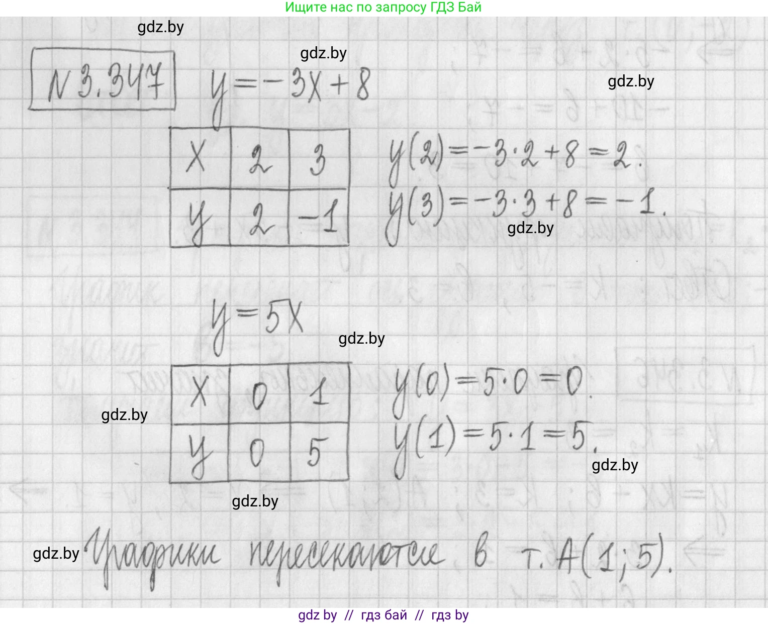 Алгебра, 7 класс Учебник, авторы: Арефьева Ирина Глебовна, Пирютко Ольга Николаевна, издательство Народная асвета, Минск, 2022, зелёного цвета, страница 244, номер 3.347, Решение