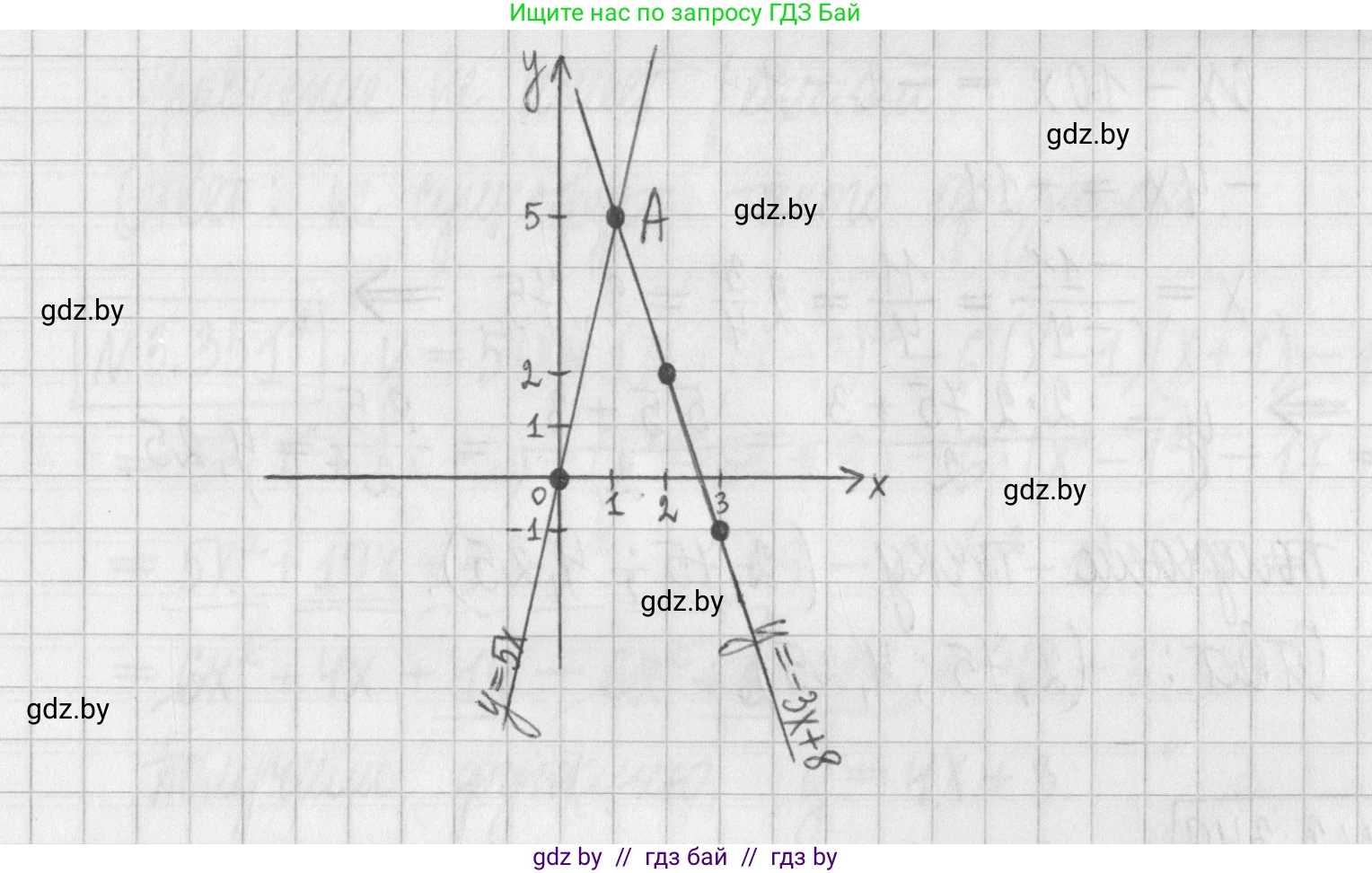 Алгебра, 7 класс Учебник, авторы: Арефьева Ирина Глебовна, Пирютко Ольга Николаевна, издательство Народная асвета, Минск, 2022, зелёного цвета, страница 244, номер 3.347, Решение (продолжение 2)