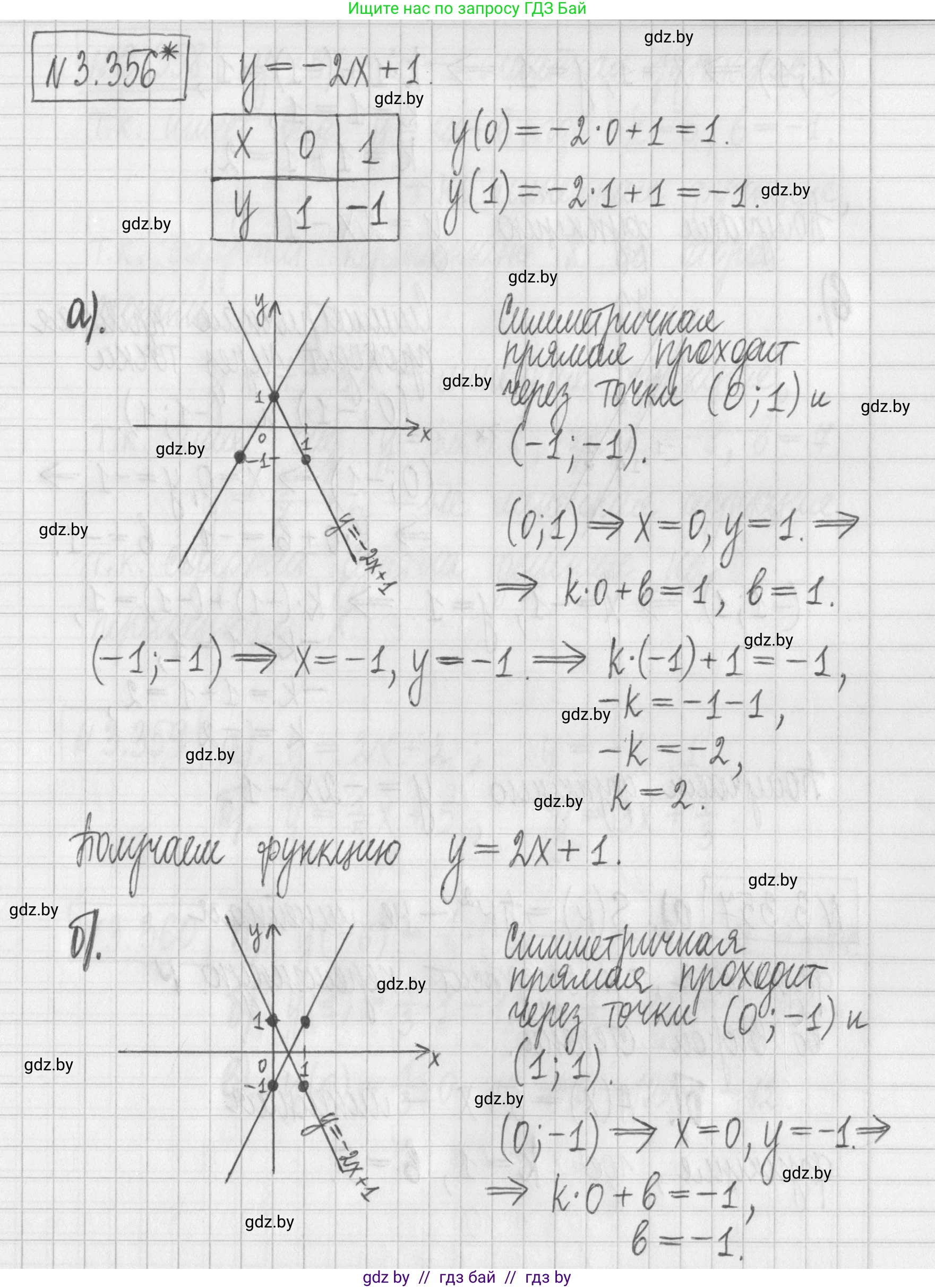 Алгебра, 7 класс Учебник, авторы: Арефьева Ирина Глебовна, Пирютко Ольга Николаевна, издательство Народная асвета, Минск, 2022, зелёного цвета, страница 245, номер 3.356, Решение