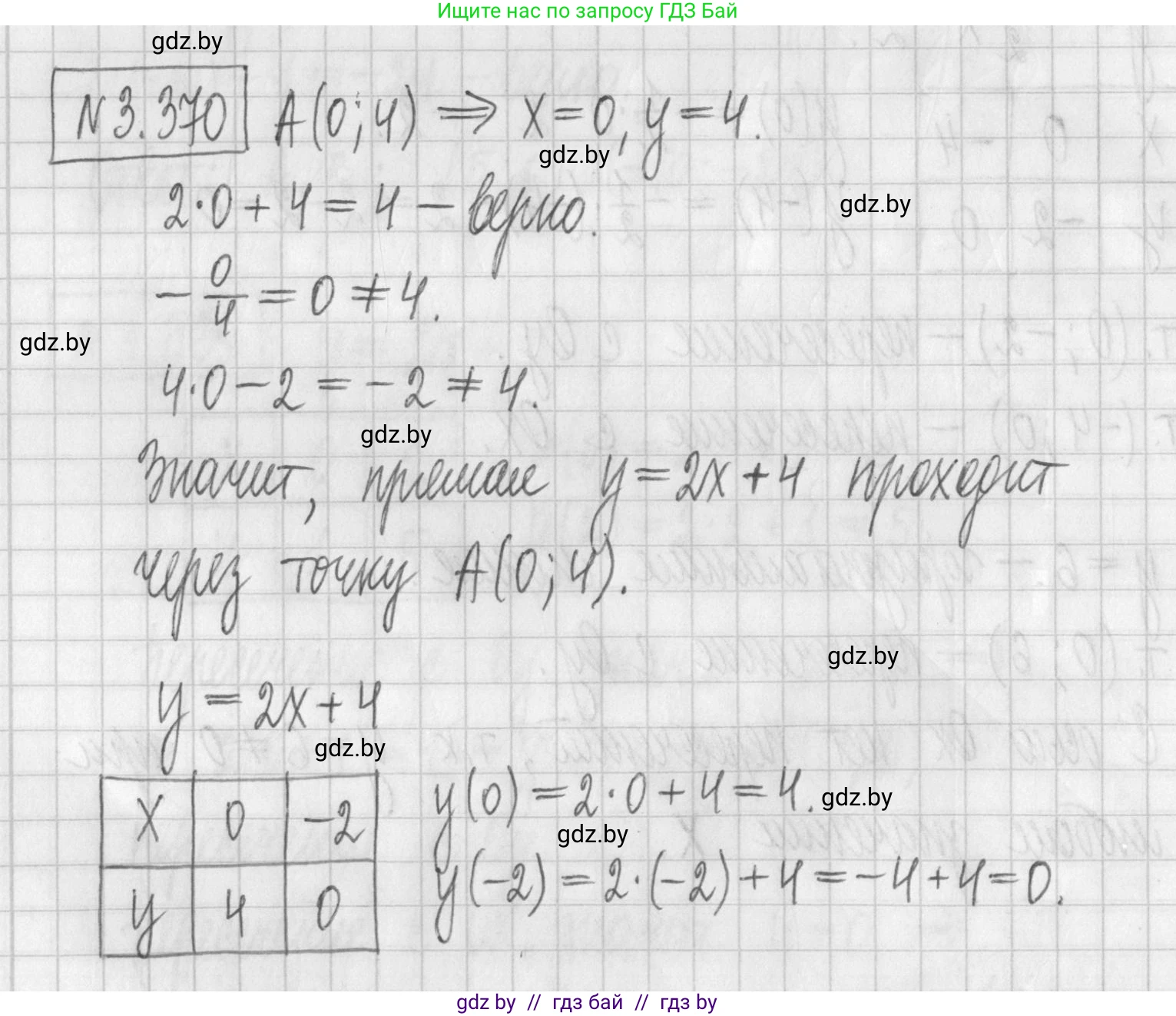 Алгебра, 7 класс Учебник, авторы: Арефьева Ирина Глебовна, Пирютко Ольга Николаевна, издательство Народная асвета, Минск, 2022, зелёного цвета, страница 247, номер 3.370, Решение